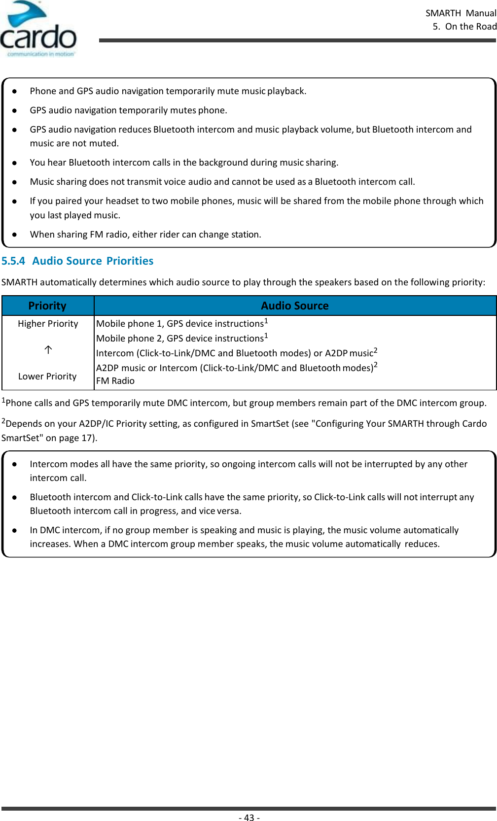 SMARTH  Manual 5.  On the Road - 43 -      5.5.4 Audio Source Priorities SMARTH automatically determines which audio source to play through the speakers based on the following priority:  Priority Audio Source Higher Priority ↑ Lower Priority Mobile phone 1, GPS device instructions1 Mobile phone 2, GPS device instructions1 Intercom (Click-to-Link/DMC and Bluetooth modes) or A2DP music2 A2DP music or Intercom (Click-to-Link/DMC and Bluetooth modes)2 FM Radio 1Phone calls and GPS temporarily mute DMC intercom, but group members remain part of the DMC intercom group. 2Depends on your A2DP/IC Priority setting, as configured in SmartSet (see &quot;Configuring Your SMARTH through Cardo SmartSet&quot; on page 17). Phone and GPS audio navigation temporarily mute music playback. GPS audio navigation temporarily mutes phone. GPS audio navigation reduces Bluetooth intercom and music playback volume, but Bluetooth intercom and music are not muted. You hear Bluetooth intercom calls in the background during music sharing. Music sharing does not transmit voice audio and cannot be used as a Bluetooth intercom call. If you paired your headset to two mobile phones, music will be shared from the mobile phone through which you last played music. When sharing FM radio, either rider can change station. Intercom modes all have the same priority, so ongoing intercom calls will not be interrupted by any other intercom call. Bluetooth intercom and Click-to-Link calls have the same priority, so Click-to-Link calls will not interrupt any Bluetooth intercom call in progress, and vice versa. In DMC intercom, if no group member is speaking and music is playing, the music volume automatically increases. When a DMC intercom group member speaks, the music volume automatically  reduces. 