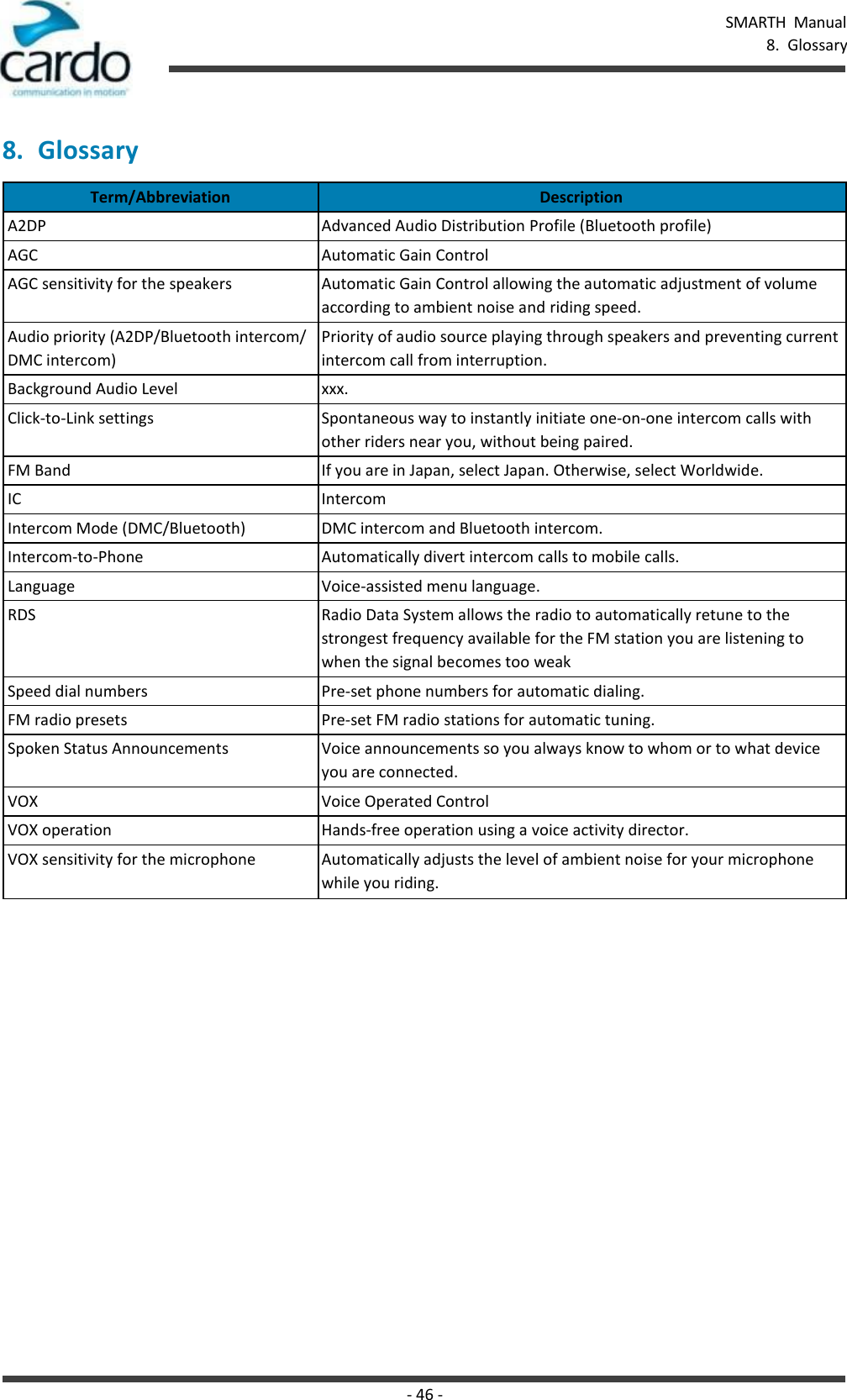 - 46 - SMARTH  Manual 8.  Glossary    8. Glossary  Term/Abbreviation Description A2DP Advanced Audio Distribution Profile (Bluetooth profile) AGC Automatic Gain Control AGC sensitivity for the speakers Automatic Gain Control allowing the automatic adjustment of volume according to ambient noise and riding speed. Audio priority (A2DP/Bluetooth intercom/ DMC intercom) Priority of audio source playing through speakers and preventing current intercom call from interruption. Background Audio Level xxx. Click-to-Link settings Spontaneous way to instantly initiate one-on-one intercom calls with other riders near you, without being paired. FM Band If you are in Japan, select Japan. Otherwise, select Worldwide. IC Intercom Intercom Mode (DMC/Bluetooth) DMC intercom and Bluetooth intercom. Intercom-to-Phone Automatically divert intercom calls to mobile calls. Language Voice-assisted menu language. RDS Radio Data System allows the radio to automatically retune to the strongest frequency available for the FM station you are listening to when the signal becomes too weak Speed dial numbers Pre-set phone numbers for automatic dialing. FM radio presets Pre-set FM radio stations for automatic tuning. Spoken Status Announcements Voice announcements so you always know to whom or to what device you are connected. VOX Voice Operated Control VOX operation Hands-free operation using a voice activity director. VOX sensitivity for the microphone Automatically adjusts the level of ambient noise for your microphone while you riding. 