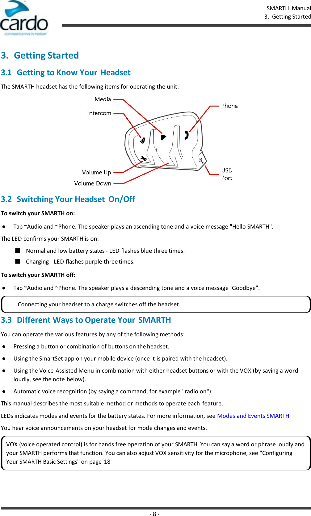 - 8 - SMARTH  Manual 3.  Getting Started    3. Getting Started 3.1 Getting to Know Your  Headset The SMARTH headset has the following items for operating the unit:  3.2 Switching Your Headset  On/Off To switch your SMARTH on: ● Tap ~Audio and ~Phone. The speaker plays an ascending tone and a voice message &quot;Hello SMARTH&quot;. The LED confirms your SMARTH is on: ■ Normal and low battery states - LED flashes blue three times. ■ Charging - LED flashes purple three times. To switch your SMARTH off: ● Tap ~Audio and ~Phone. The speaker plays a descending tone and a voice message &quot;Goodbye&quot;.  3.3 Different Ways to Operate Your  SMARTH You can operate the various features by any of the following methods: ● Pressing a button or combination of buttons on the headset. ● Using the SmartSet app on your mobile device (once it is paired with the headset). ● Using the Voice-Assisted Menu in combination with either headset buttons or with the VOX (by saying a word loudly, see the note below). ● Automatic voice recognition (by saying a command, for example &quot;radio on&quot;). This manual describes the most suitable method or methods to operate each  feature. LEDs indicates modes and events for the battery states. For more information, see Modes and Events SMARTH You hear voice announcements on your headset for mode changes and events.  VOX (voice operated control) is for hands free operation of your SMARTH. You can say a word or phrase loudly and your SMARTH performs that function. You can also adjust VOX sensitivity for the microphone, see &quot;Configuring Your SMARTH Basic Settings&quot; on page  18 Connecting your headset to a charge switches off the headset. 