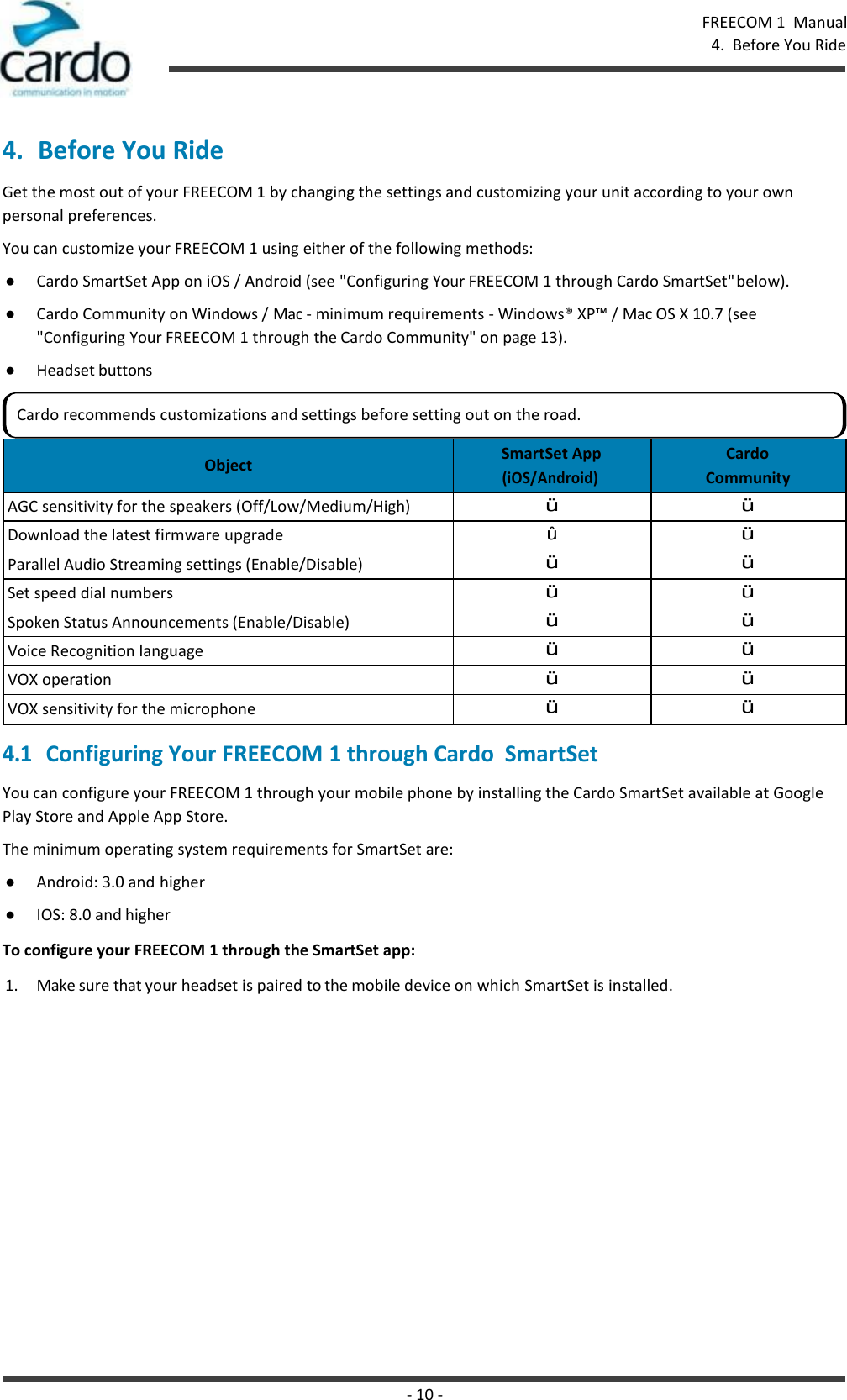 - 10 - FREECOM 1  Manual 4.  Before You Ride    4. Before You Ride Get the most out of your FREECOM 1 by changing the settings and customizing your unit according to your own personal preferences. You can customize your FREECOM 1 using either of the following methods: ● Cardo SmartSet App on iOS / Android (see &quot;Configuring Your FREECOM 1 through Cardo SmartSet&quot; below). ● Cardo Community on Windows / Mac - minimum requirements - Windows® XP™ / Mac OS X 10.7 (see &quot;Configuring Your FREECOM 1 through the Cardo Community&quot; on page 13). ● Headset buttons  Object SmartSet App (iOS/Android) Cardo Community AGC sensitivity for the speakers (Off/Low/Medium/High) ü ü Download the latest firmware upgrade û ü Parallel Audio Streaming settings (Enable/Disable) ü ü Set speed dial numbers ü ü Spoken Status Announcements (Enable/Disable) ü ü Voice Recognition language ü ü VOX operation ü ü VOX sensitivity for the microphone ü ü  4.1 Configuring Your FREECOM 1 through Cardo  SmartSet You can configure your FREECOM 1 through your mobile phone by installing the Cardo SmartSet available at Google Play Store and Apple App Store. The minimum operating system requirements for SmartSet are: ● Android: 3.0 and higher ● IOS: 8.0 and higher To configure your FREECOM 1 through the SmartSet app: 1. Make sure that your headset is paired to the mobile device on which SmartSet is installed. Cardo recommends customizations and settings before setting out on the road. 