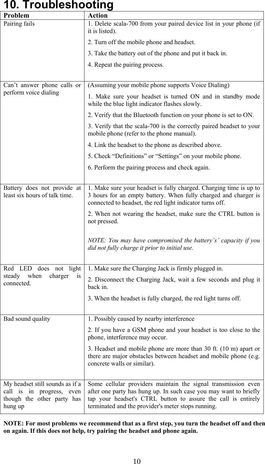  1010. Troubleshooting Problem Action Pairing fails  1. Delete scala-700 from your paired device list in your phone (if it is listed). 2. Turn off the mobile phone and headset. 3. Take the battery out of the phone and put it back in. 4. Repeat the pairing process.   Can’t answer phone calls or perform voice dialing   (Assuming your mobile phone supports Voice Dialing)  1. Make sure your headset is turned ON and in standby mode while the blue light indicator flashes slowly. 2. Verify that the Bluetooth function on your phone is set to ON. 3. Verify that the scala-700 is the correctly paired headset to your mobile phone (refer to the phone manual). 4. Link the headset to the phone as described above. 5. Check “Definitions” or “Settings” on your mobile phone. 6. Perform the pairing process and check again.  Battery does not provide at least six hours of talk time.  1. Make sure your headset is fully charged. Charging time is up to 3 hours for an empty battery. When fully charged and charger is connected to headset, the red light indicator turns off. 2. When not wearing the headset, make sure the CTRL button is not pressed.  NOTE: You may have compromised the battery’s’ capacity if you did not fully charge it prior to initial use.  Red LED does not light steady when charger is connected.  1. Make sure the Charging Jack is firmly plugged in. 2. Disconnect the Charging Jack, wait a few seconds and plug it back in. 3. When the headset is fully charged, the red light turns off.  Bad sound quality  1. Possibly caused by nearby interference 2. If you have a GSM phone and your headset is too close to the phone, interference may occur. 3. Headset and mobile phone are more than 30 ft. (10 m) apart or there are major obstacles between headset and mobile phone (e.g. concrete walls or similar).  My headset still sounds as if a call is in progress, even though the other party has hung up Some cellular providers maintain the signal transmission even after one party has hung up. In such case you may want to briefly tap your headset&apos;s CTRL button to assure the call is entirely terminated and the provider&apos;s meter stops running.  NOTE: For most problems we recommend that as a first step, you turn the headset off and then on again. If this does not help, try pairing the headset and phone again.  