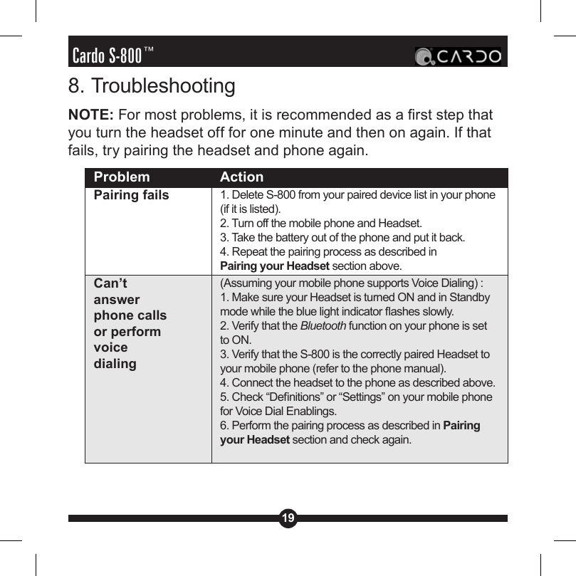 19Cardo S-800™8. TroubleshootingNOTE: For most problems, it is recommended as a rst step that you turn the headset off for one minute and then on again. If that fails, try pairing the headset and phone again.Problem ActionPairing fails 1. Delete S-800 from your paired device list in your phone (if it is listed).2. Turn off the mobile phone and Headset.3. Take the battery out of the phone and put it back.4. Repeat the pairing process as described in Pairing your Headset section above.Can’t answer phone calls or perform voice dialing(Assuming your mobile phone supports Voice Dialing) :1. Make sure your Headset is turned ON and in Standby mode while the blue light indicator ashes slowly.2. Verify that the Bluetooth function on your phone is set to ON.3. Verify that the S-800 is the correctly paired Headset to your mobile phone (refer to the phone manual).4. Connect the headset to the phone as described above.5. Check “Denitions” or “Settings” on your mobile phone for Voice Dial Enablings.6. Perform the pairing process as described in Pairing your Headset section and check again.