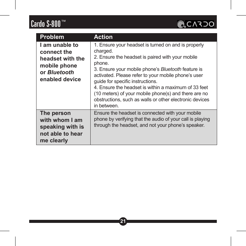 21Cardo S-800™Problem ActionI am unable to connect the headset with the mobile phone or Bluetooth enabled device1. Ensure your headset is turned on and is properly charged.2. Ensure the headset is paired with your mobile phone.3. Ensure your mobile phone’s Bluetooth feature is activated. Please refer to your mobile phone’s user guide for specic instructions.4. Ensure the headset is within a maximum of 33 feet (10 meters) of your mobile phone(s) and there are no obstructions, such as walls or other electronic devices in between.The person with whom I am speaking with is not able to hear me clearlyEnsure the headset is connected with your mobile phone by verifying that the audio of your call is playing through the headset, and not your phone’s speaker.