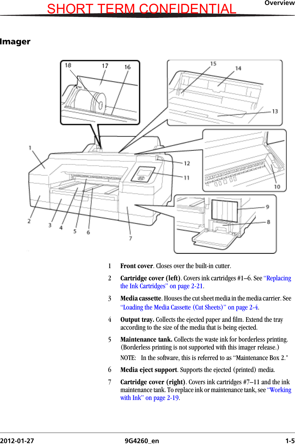 Overview2012-01-27 9G4260_en 1-5Imager1Front cover. Closes over the built-in cutter. 2Cartridge cover (left). Covers ink cartridges #1–6. See “Replacing the Ink Cartridges” on page 2-21.3Media cassette. Houses the cut sheet media in the media carrier. See “Loading the Media Cassette (Cut Sheets)” on page 2-4.4Output tray. Collects the ejected paper and film. Extend the tray according to the size of the media that is being ejected. 5Maintenance tank. Collects the waste ink for borderless printing. (Borderless printing is not supported with this imager release.)NOTE:  In the software, this is referred to as “Maintenance Box 2.&quot;6Media eject support. Supports the ejected (printed) media. 7Cartridge cover (right). Covers ink cartridges #7–11 and the ink maintenance tank. To replace ink or maintenance tank, see “Working with Ink” on page 2-19.SHORT TERM CONFIDENTIAL