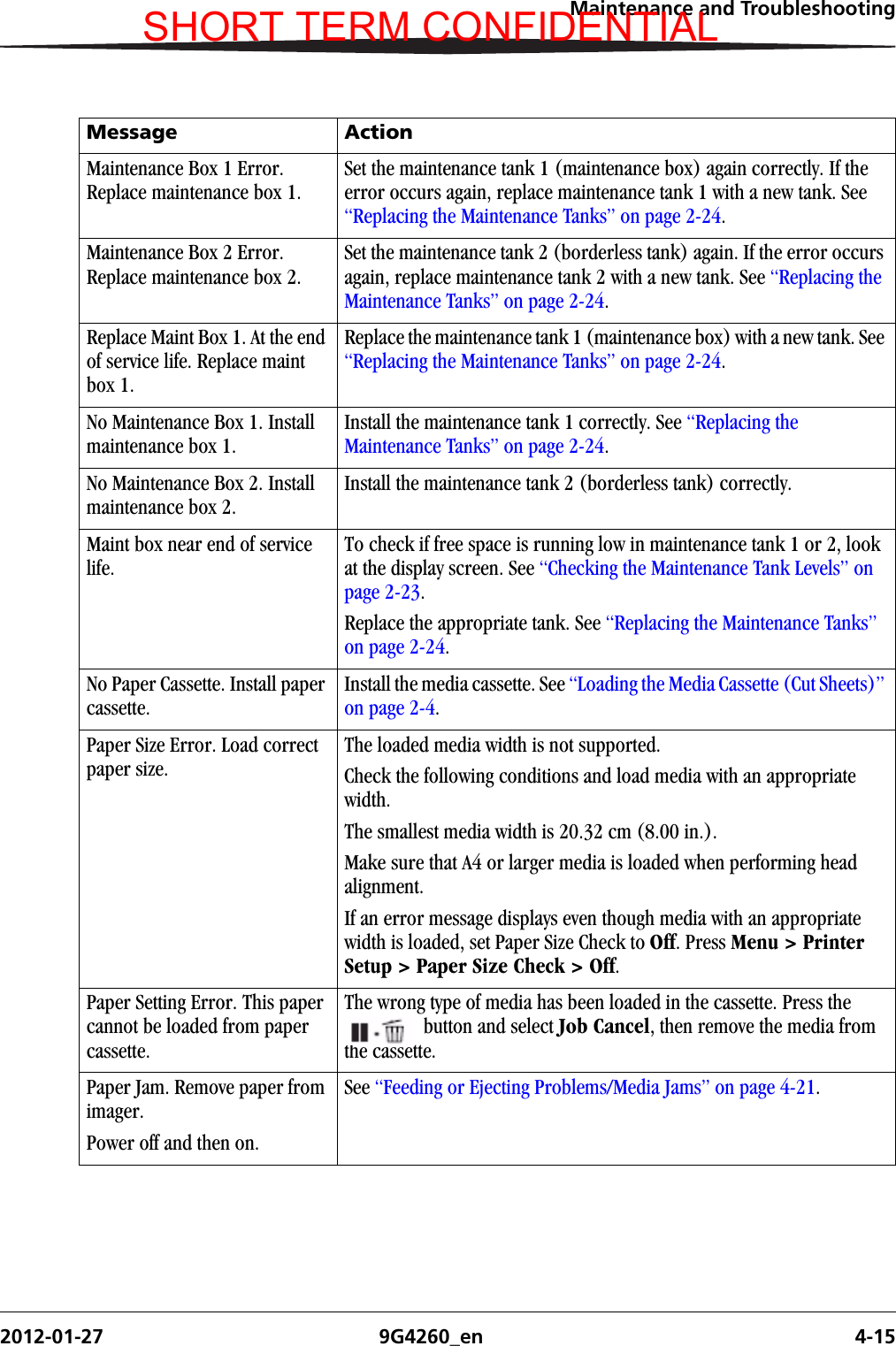 Maintenance and Troubleshooting2012-01-27 9G4260_en 4-15Maintenance Box 1 Error. Replace maintenance box 1.Set the maintenance tank 1 (maintenance box) again correctly. If the error occurs again, replace maintenance tank 1 with a new tank. See “Replacing the Maintenance Tanks” on page 2-24.Maintenance Box 2 Error. Replace maintenance box 2.Set the maintenance tank 2 (borderless tank) again. If the error occurs again, replace maintenance tank 2 with a new tank. See “Replacing the Maintenance Tanks” on page 2-24.Replace Maint Box 1. At the end of service life. Replace maint box 1.Replace the maintenance tank 1 (maintenance box) with a new tank. See “Replacing the Maintenance Tanks” on page 2-24.No Maintenance Box 1. Install maintenance box 1.Install the maintenance tank 1 correctly. See “Replacing the Maintenance Tanks” on page 2-24.No Maintenance Box 2. Install maintenance box 2.Install the maintenance tank 2 (borderless tank) correctly.Maint box near end of service life.To check if free space is running low in maintenance tank 1 or 2, look at the display screen. See “Checking the Maintenance Tank Levels” on page 2-23. Replace the appropriate tank. See “Replacing the Maintenance Tanks” on page 2-24.No Paper Cassette. Install paper cassette.Install the media cassette. See “Loading the Media Cassette (Cut Sheets)” on page 2-4.Paper Size Error. Load correct paper size.The loaded media width is not supported. Check the following conditions and load media with an appropriate width.The smallest media width is 20.32 cm (8.00 in.).Make sure that A4 or larger media is loaded when performing head alignment.If an error message displays even though media with an appropriate width is loaded, set Paper Size Check to Off. Press Menu &gt; Printer Setup &gt; Paper Size Check &gt; Off.Paper Setting Error. This paper cannot be loaded from paper cassette.The wrong type of media has been loaded in the cassette. Press the  button and select Job Cancel, then remove the media from the cassette. Paper Jam. Remove paper from imager.Power off and then on.See “Feeding or Ejecting Problems/Media Jams” on page 4-21.Message ActionSHORT TERM CONFIDENTIAL