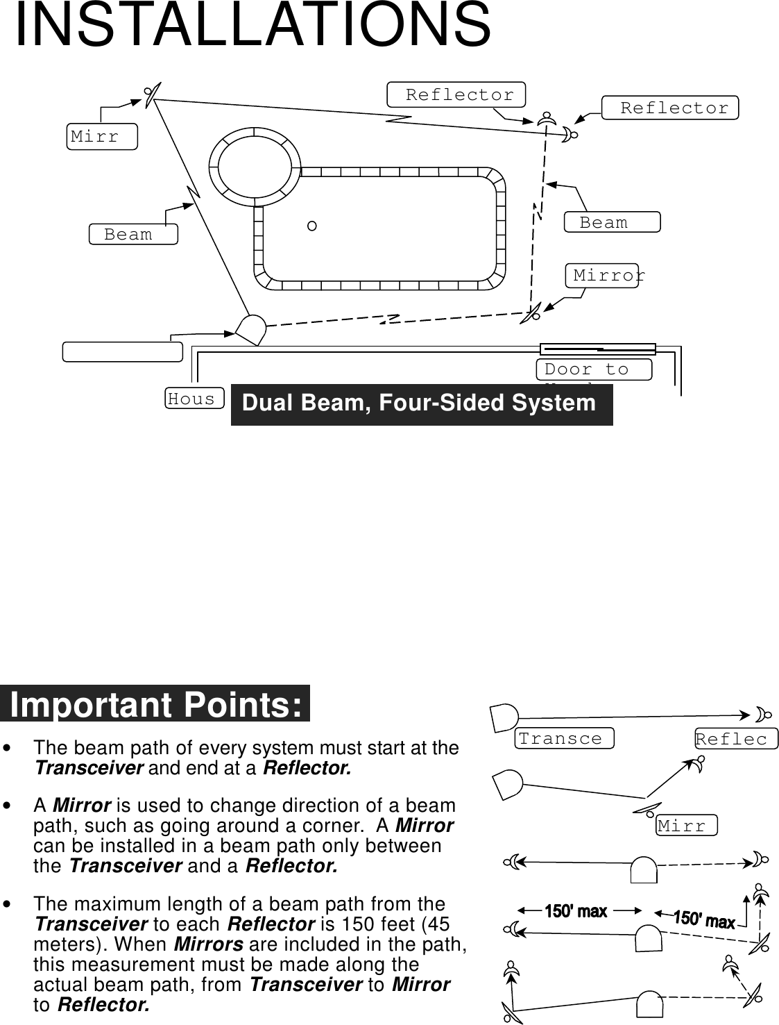 •The beam path of every system must start at theTransceiver and end at a Reflector.•A Mirror is used to change direction of a beampath, such as going around a corner.  A Mirrorcan be installed in a beam path only betweenthe Transceiver and a Reflector.•The maximum length of a beam path from theTransceiver to each Reflector is 150 feet (45meters). When Mirrors are included in the path,this measurement must be made along theactual beam path, from Transceiver to Mirrorto Reflector.Transce ReflecMirr Important Points:Dual Beam, Four-Sided SystemBeamBeamReflectorMirrorMirrReflectorDoor toYdHousINSTALLATIONS