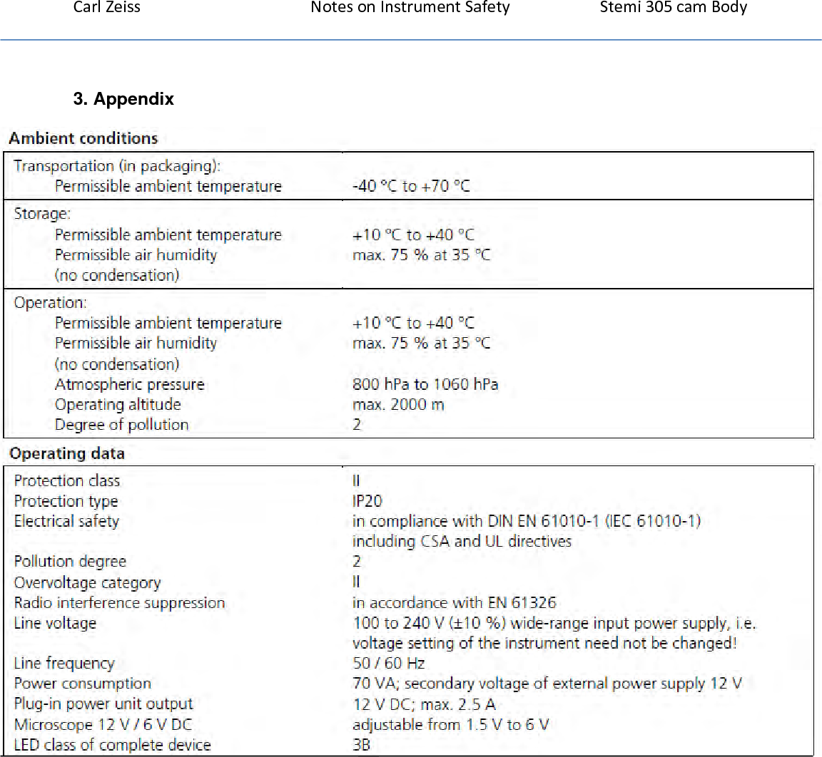                                         Motic China Group Co., Ltd  MOTIC BLDG, TORCH HI-TECH INDUSTRIAL DEV ZONE     XIAMEN FUJIAN,361006,CN 