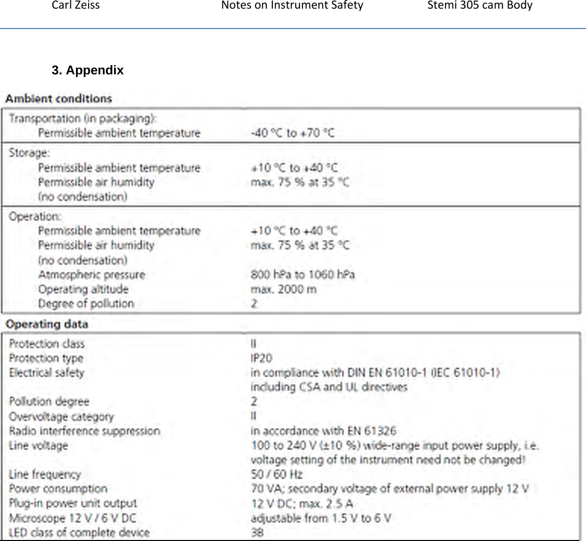 CarlZeissNotesonInstrumentSafety Stemi305camBody3. Appendix   