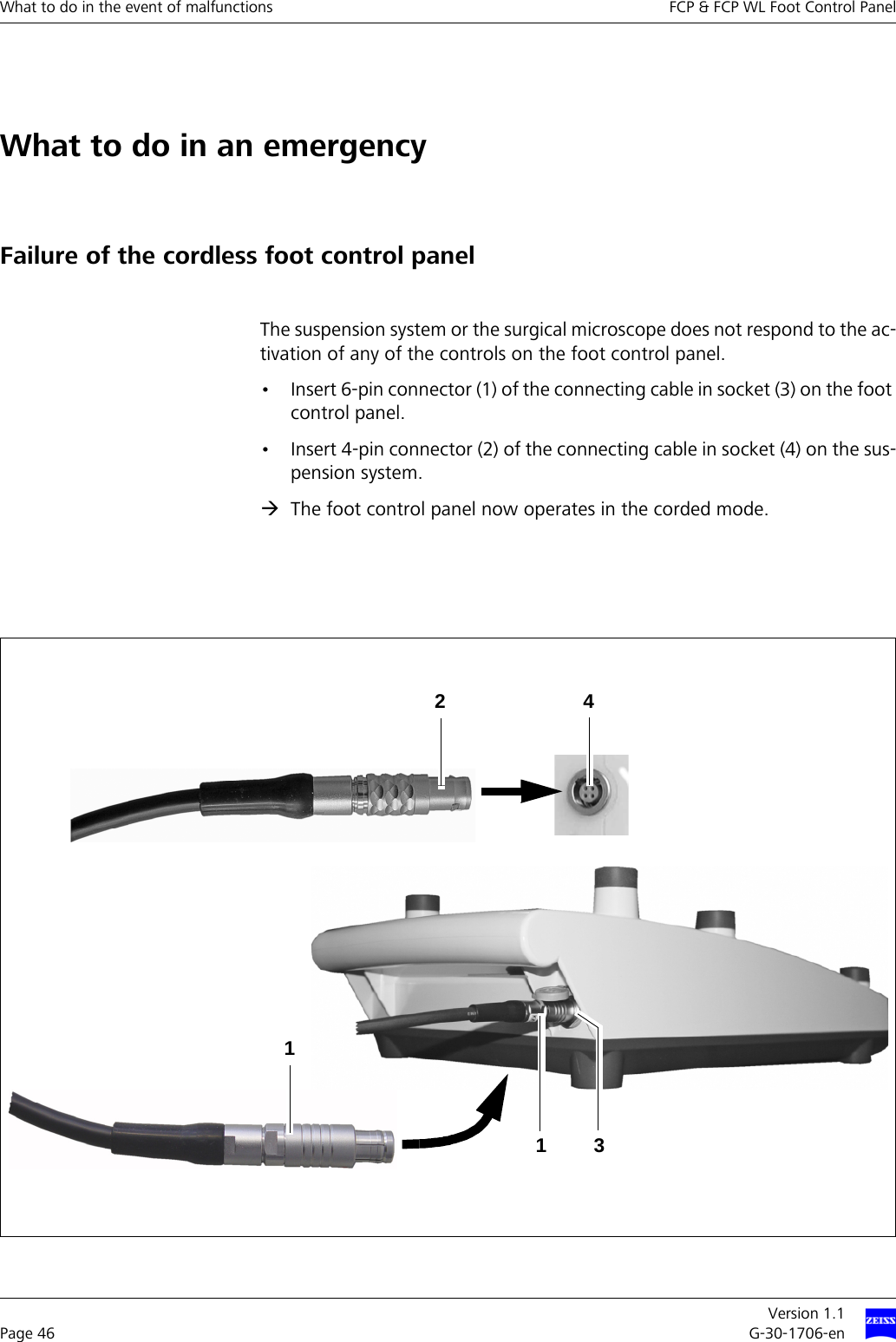 What to do in the event of malfunctions FCP &amp; FCP WL Foot Control PanelVersion 1.1Page 46 G-30-1706-enWhat to do in an emergencyFailure of the cordless foot control panelThe suspension system or the surgical microscope does not respond to the ac-tivation of any of the controls on the foot control panel. • Insert 6-pin connector (1) of the connecting cable in socket (3) on the foot control panel.• Insert 4-pin connector (2) of the connecting cable in socket (4) on the sus-pension system. ÆThe foot control panel now operates in the corded mode.13214