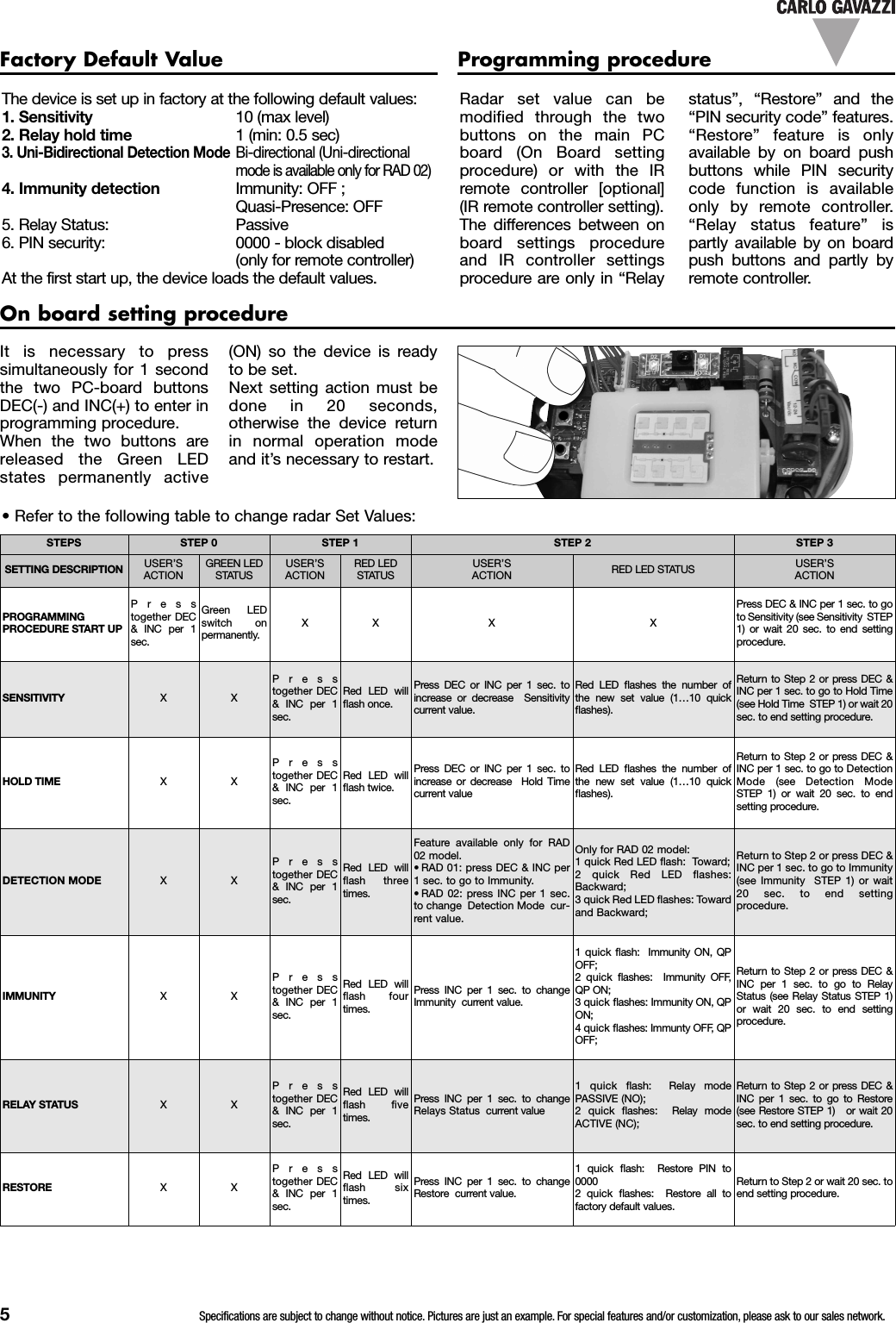 5Specifications are subject to change without notice. Pictures are just an example. For special features and/or customization, please ask to our sales network.Factory Default ValueThe device is set up in factory at the following default values:1. Sensitivity 10 (max level)2. Relay hold time 1 (min: 0.5 sec)3. Uni-Bidirectional Detection Mode Bi-directional (Uni-directionalmode is available only for RAD 02)4. Immunity detection Immunity: OFF ;Quasi-Presence: OFF5. Relay Status: Passive6. PIN security: 0000 - block disabled(only for remote controller)At the first start up, the device loads the default values.Radar set value can bemodified through the twobuttons on the main PCboard (On Board settingprocedure) or with the IRremote controller [optional](IR remote controller setting).The differences between onboard settings procedureand IR controller settingsprocedure are only in &ldquo;RelayIt is necessary to presssimultaneously for 1 secondthe two PC-board buttonsDEC(-) and INC(+) to enter inprogramming procedure.When the two buttons arereleased the Green LEDstates permanently activeOn board setting procedureProgramming procedurestatus&rdquo;, &ldquo;Restore&rdquo; and the&ldquo;PIN security code&rdquo; features.&ldquo;Restore&rdquo; feature is onlyavailable by on board pushbuttons while PIN securitycode function is availableonly by remote controller.&ldquo;Relay status feature&rdquo; ispartly available by on boardpush buttons and partly byremote controller.(ON) so the device is readyto be set.Next setting action must bedone in 20 seconds,otherwise the device returnin normal operation modeand it&rsquo;s necessary to restart.&bull; Refer to the following table to change radar Set Values:STEPS STEP 0 STEP 1 STEP 2 STEP 3SETTING DESCRIPTION USER&rsquo;SACTIONGREEN LEDSTATUSUSER&rsquo;SACTIONRED LEDSTATUSUSER&rsquo;SACTION RED LED STATUS USER&rsquo;SACTIONPROGRAMMINGPROCEDURE START UPP r e s stogether DEC&amp;INC per 1sec.Green LEDswitch onpermanently.XX X XPress DEC &amp; INC per 1 sec. to goto Sensitivity (see Sensitivity STEP1) or wait 20 sec. to end settingprocedure.SENSITIVITY X XP r e s stogether DEC&amp; INC per 1sec.Red LED willﬂash once.Press DEC or INC per 1 sec. toincrease or decrease Sensitivitycurrent value.Red LED ﬂashes the number ofthe new set value (1&hellip;10 quickﬂashes).Return to Step 2 or press DEC &amp;INC per 1 sec. to go to Hold Time(see Hold Time STEP 1) or wait 20sec. to end setting procedure.HOLD TIME X XP r e s stogether DEC&amp; INC per 1sec.Red LED willﬂash twice.Press DEC or INC per 1 sec. toincrease or decrease Hold Timecurrent valueRed LED ﬂashes the number ofthe new set value (1&hellip;10 quickﬂashes).Return to Step 2 or press DEC &amp;INC per 1 sec. to go to DetectionMode (see Detection ModeSTEP 1) or wait 20 sec. to endsetting procedure.DETECTION MODE X XP r e s stogether DEC&amp; INC per 1sec.Red LED willﬂash threetimes.Feature available only for RAD02 model.&bull; RAD 01: press DEC &amp; INC per1 sec. to go to Immunity.&bull; RAD 02: press INC per 1 sec.to change Detection Mode cur-rent value.Only for RAD 02 model:1 quick Red LED ﬂash: Toward;2 quick Red LED ﬂashes:Backward;3 quick Red LED ﬂashes: Towardand Backward;Return to Step 2 or press DEC &amp;INC per 1 sec. to go to Immunity(see Immunity STEP 1) or wait20 sec. to end settingprocedure.IMMUNITY X XP r e s stogether DEC&amp; INC per 1sec.Red LED willﬂash fourtimes.Press INC per 1 sec. to changeImmunity current value.1 quick ﬂash: Immunity ON, QPOFF;2 quick ﬂashes: Immunity OFF,QP ON;3 quick ﬂashes: Immunity ON, QPON;4 quick ﬂashes: Immunty OFF, QPOFF;Return to Step 2 or press DEC &amp;INC per 1 sec. to go to RelayStatus (see Relay Status STEP 1)or wait 20 sec. to end settingprocedure.RELAY STATUS X XP r e s stogether DEC&amp; INC per 1sec.Red LED willﬂash ﬁvetimes.Press INC per 1 sec. to changeRelays Status current value1 quick ﬂash: Relay modePASSIVE (NO);2 quick ﬂashes: Relay modeACTIVE (NC);Return to Step 2 or press DEC &amp;INC per 1 sec. to go to Restore(see Restore STEP 1) or wait 20sec. to end setting procedure.RESTORE X XP r e s stogether DEC&amp; INC per 1sec.Red LED willﬂash sixtimes.Press INC per 1 sec. to changeRestore current value.1 quick ﬂash: Restore PIN to00002 quick ﬂashes: Restore all tofactory default values.Return to Step 2 or wait 20 sec. toend setting procedure.