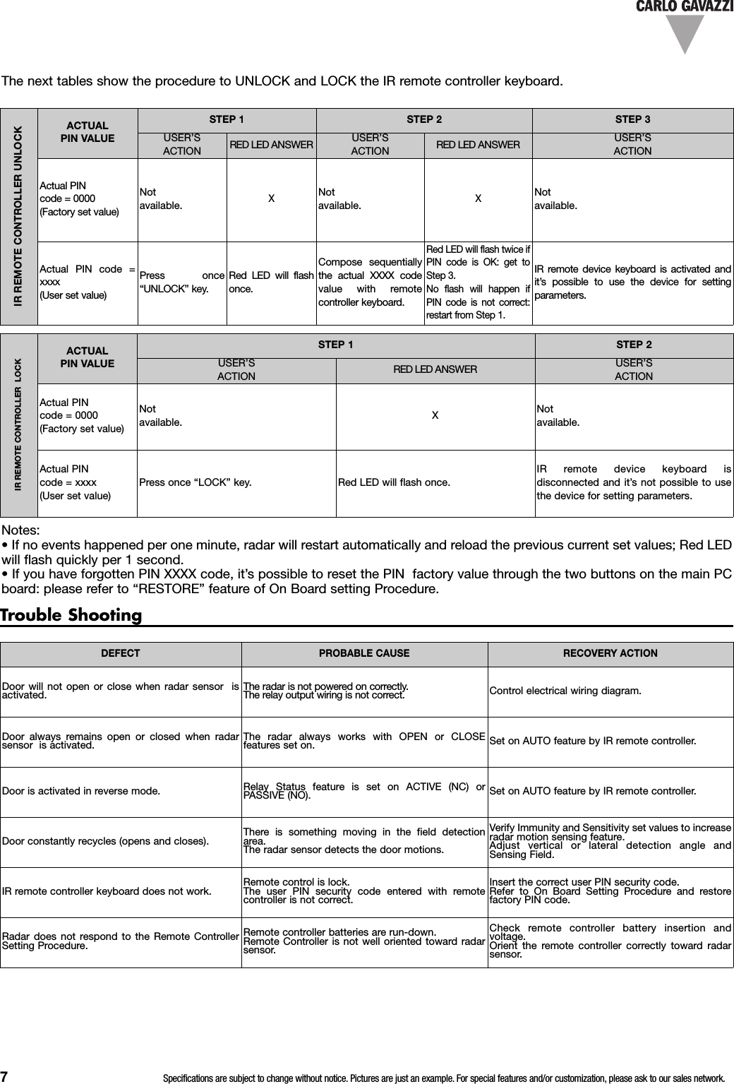 7Specifications are subject to change without notice. Pictures are just an example. For special features and/or customization, please ask to our sales network.IR REMOTE CONTROLLER LOCKACTUALPIN VALUESTEP 1 STEP 2USER&rsquo;SACTION RED LED ANSWER USER&rsquo;SACTIONActual PINcode = 0000(Factory set value)Notavailable. XNotavailable.Actual PINcode = xxxx(User set value)Press once &ldquo;LOCK&rdquo; key. Red LED will flash once.IR remote device keyboard isdisconnected and it&rsquo;s not possible to usethe device for setting parameters.Notes:&bull; If no events happened per one minute, radar will restart automatically and reload the previous current set values; Red LEDwill flash quickly per 1 second.&bull; If you have forgotten PIN XXXX code, it&rsquo;s possible to reset the PIN factory value through the two buttons on the main PCboard: please refer to &ldquo;RESTORE&rdquo; feature of On Board setting Procedure.DEFECT PROBABLE CAUSE RECOVERY ACTIONDoor will not open or close when radar sensor isactivated. The radar is not powered on correctly.The relay output wiring is not correct. Control electrical wiring diagram.Door always remains open or closed when radarsensor is activated. The radar always works with OPEN or CLOSEfeatures set on. Set on AUTO feature by IR remote controller.Door is activated in reverse mode. Relay Status feature is set on ACTIVE (NC) orPASSIVE (NO). Set on AUTO feature by IR remote controller.Door constantly recycles (opens and closes). There is something moving in the field detectionarea.The radar sensor detects the door motions.Verify Immunity and Sensitivity set values to increaseradar motion sensing feature.Adjust vertical or lateral detection angle andSensing Field.IR remote controller keyboard does not work. Remote control is lock.The user PIN security code entered with remotecontroller is not correct.Insert the correct user PIN security code.Refer to On Board Setting Procedure and restorefactory PIN code.Radar does not respond to the Remote ControllerSetting Procedure.Remote controller batteries are run-down.Remote Controller is not well oriented toward radarsensor.Check remote controller battery insertion andvoltage.Orient the remote controller correctly toward radarsensor.Trouble ShootingIR REMOTE CONTROLLER UNLOCKACTUALPIN VALUESTEP1STEP2STEP3USER&rsquo;SACTION RED LED ANSWER USER&rsquo;SACTION RED LED ANSWER USER&rsquo;SACTIONActual PINcode = 0000(Factory set value)Notavailable.XNotavailable.XNotavailable.Actual PIN code =xxxx(User set value)Press once&ldquo;UNLOCK&rdquo; key.Red LED will flashonce.Compose sequentiallythe actual XXXX codevalue with remotecontroller keyboard.Red LED will flash twice ifPIN code is OK: get toStep 3.No flash will happen ifPIN code is not correct:restart from Step 1.IR remote device keyboard is activated andit&rsquo;s possible to use the device for settingparameters.The next tables show the procedure to UNLOCK and LOCK the IR remote controller keyboard.
