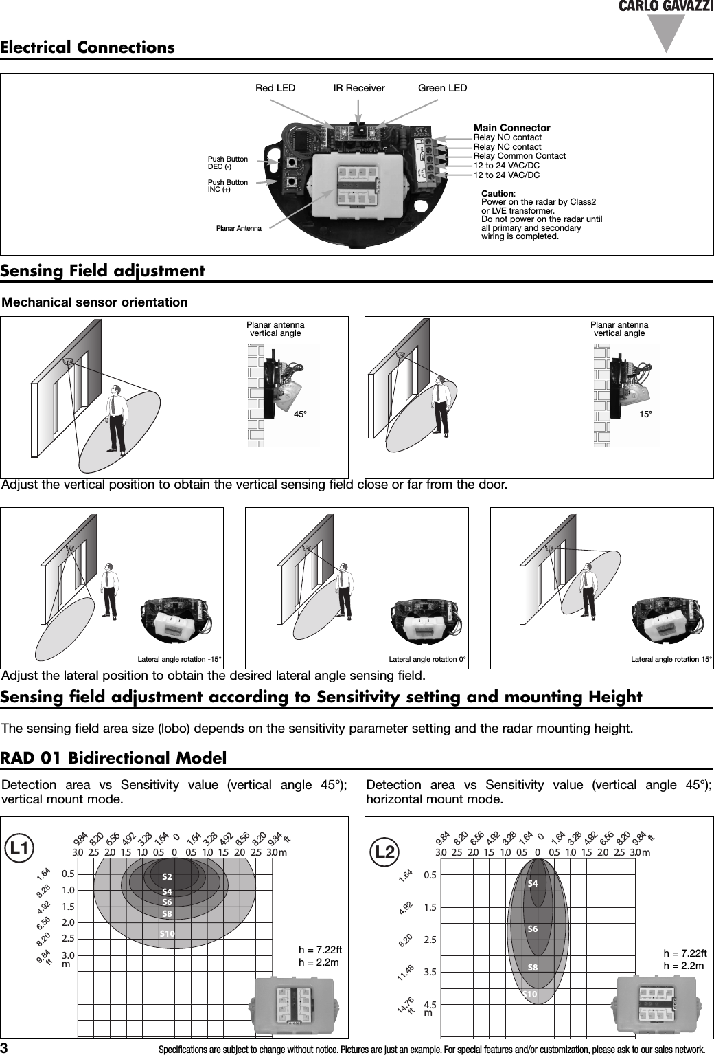 3Specifications are subject to change without notice. Pictures are just an example. For special features and/or customization, please ask to our sales network.Red LED IR Receiver Green LEDPush ButtonDEC (-)Push ButtonINC (+)Electrical ConnectionsMain ConnectorRelay NO contactRelay NC contactRelay Common Contact12 to 24 VAC/DC12 to 24 VAC/DCCaution:Power on the radar by Class2or LVE transformer.Do not power on the radar untilall primary and secondarywiring is completed.Lateral angle rotation -15&deg; Lateral angle rotation 0&deg; Lateral angle rotation 15&deg;Planar antennavertical angleSensing Field adjustmentMechanical sensor orientationAdjust the vertical position to obtain the vertical sensing field close or far from the door.Adjust the lateral position to obtain the desired lateral angle sensing field.Planar antennavertical angleSensing field adjustment according to Sensitivity setting and mounting HeightThe sensing field area size (lobo) depends on the sensitivity parameter setting and the radar mounting height.RAD 01 Bidirectional ModelDetection area vs Sensitivity value (vertical angle 45&deg;);vertical mount mode.Detection area vs Sensitivity value (vertical angle 45&deg;);horizontal mount mode.Planar Antenna45&deg; 15&deg;0.51.01.52.02.53.0m00.50.5 1.01.0 1.51.5 2.02.0 2.52.5 3.03.0 0mS2S4S6S10S8S1.643.284.926.568.209.84ft 01.641.643.283.284.924.926.566.568.208.209.849.84ft0.51.52.53.54.5m00.50.5 1.01.0 1.51.5 2.02.0 2.52.5 3.03.00mS4S6S8SS1041.644.928.2011.4814.76ft01.641.643.283.284.924.926.566.568.208.209.84ft9.84h = 7.22fth = 2.2m h = 7.22fth = 2.2mL1 L2 L3 L4 L5 L6L2 L3 L4 L5 L6