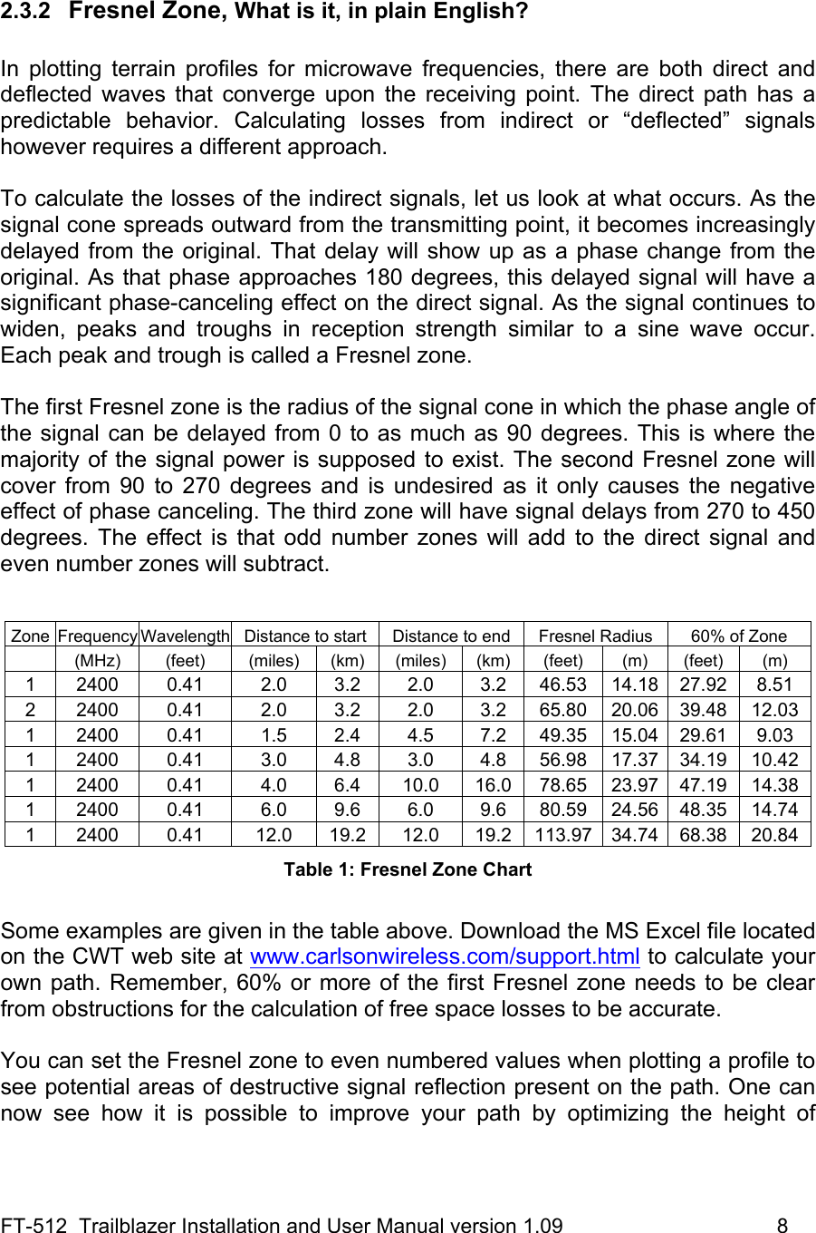 FT-512  Trailblazer Installation and User Manual version 1.09                                     8  2.3.2  Fresnel Zone, What is it, in plain English?  In plotting terrain profiles for microwave frequencies, there are both direct and deflected waves that converge upon the receiving point. The direct path has a predictable behavior. Calculating losses from indirect or “deflected” signals however requires a different approach.   To calculate the losses of the indirect signals, let us look at what occurs. As the signal cone spreads outward from the transmitting point, it becomes increasingly delayed from the original. That delay will show up as a phase change from the original. As that phase approaches 180 degrees, this delayed signal will have a significant phase-canceling effect on the direct signal. As the signal continues to widen, peaks and troughs in reception strength similar to a sine wave occur. Each peak and trough is called a Fresnel zone.   The first Fresnel zone is the radius of the signal cone in which the phase angle of the signal can be delayed from 0 to as much as 90 degrees. This is where the majority of the signal power is supposed to exist. The second Fresnel zone will cover from 90 to 270 degrees and is undesired as it only causes the negative effect of phase canceling. The third zone will have signal delays from 270 to 450 degrees. The effect is that odd number zones will add to the direct signal and even number zones will subtract.   Zone  Frequency Wavelength  Distance to start  Distance to end  Fresnel Radius  60% of Zone   (MHz)  (feet)  (miles) (km) (miles) (km) (feet) (m) (feet) (m) 1 2400  0.41  2.0  3.2  2.0  3.2 46.53 14.18 27.92 8.51 2 2400  0.41  2.0  3.2  2.0  3.2  65.80 20.06 39.48 12.03 1 2400  0.41  1.5  2.4  4.5  7.2 49.35 15.04 29.61 9.03 1 2400  0.41  3.0  4.8  3.0  4.8  56.98 17.37 34.19 10.42 1 2400  0.41  4.0  6.4 10.0 16.0  78.65 23.97 47.19 14.38 1 2400  0.41  6.0  9.6  6.0  9.6  80.59 24.56 48.35 14.74 1 2400  0.41  12.0 19.2 12.0 19.2 113.97 34.74 68.38 20.84 Table 1: Fresnel Zone Chart  Some examples are given in the table above. Download the MS Excel file located on the CWT web site at www.carlsonwireless.com/support.html to calculate your own path. Remember, 60% or more of the first Fresnel zone needs to be clear from obstructions for the calculation of free space losses to be accurate.  You can set the Fresnel zone to even numbered values when plotting a profile to see potential areas of destructive signal reflection present on the path. One can now see how it is possible to improve your path by optimizing the height of 