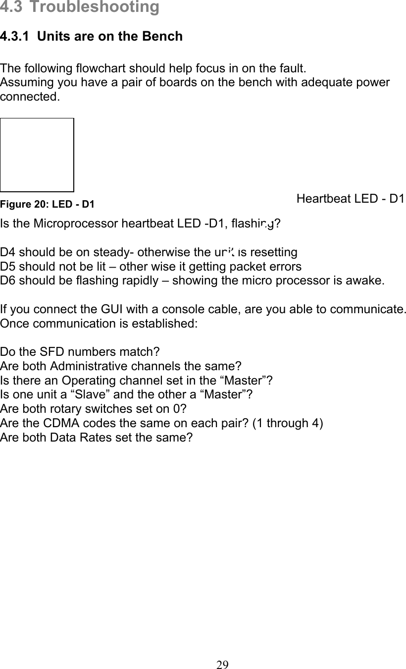 29  4.3 Troubleshooting 4.3.1  Units are on the Bench   The following flowchart should help focus in on the fault. Assuming you have a pair of boards on the bench with adequate power connected.   Figure 20: LED - D1 Is the Microprocessor heartbeat LED -D1, flashing?   D4 should be on steady- otherwise the unit is resetting D5 should not be lit – other wise it getting packet errors D6 should be flashing rapidly – showing the micro processor is awake.  If you connect the GUI with a console cable, are you able to communicate.  Once communication is established:  Do the SFD numbers match? Are both Administrative channels the same? Is there an Operating channel set in the “Master”? Is one unit a “Slave” and the other a “Master”? Are both rotary switches set on 0? Are the CDMA codes the same on each pair? (1 through 4) Are both Data Rates set the same?  Heartbeat LED - D1 