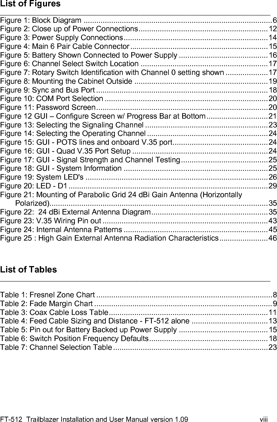 FT-512  Trailblazer Installation and User Manual version 1.09                                     ix             