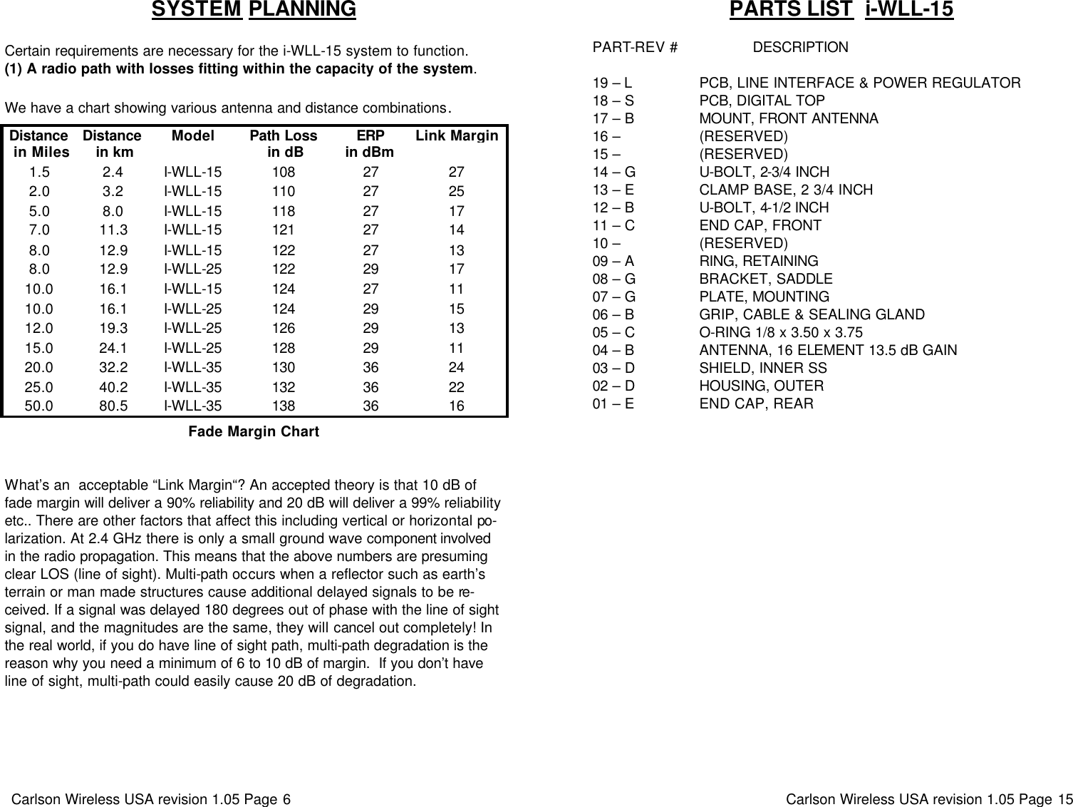 Carlson Wireless USA revision 1.05 Page 6   SYSTEM PLANNING   Certain requirements are necessary for the i-WLL-15 system to function.   (1) A radio path with losses fitting within the capacity of the system.    We have a chart showing various antenna and distance combinations. What’s an  acceptable “Link Margin“? An accepted theory is that 10 dB of fade margin will deliver a 90% reliability and 20 dB will deliver a 99% reliability etc.. There are other factors that affect this including vertical or horizontal po-larization. At 2.4 GHz there is only a small ground wave component involved in the radio propagation. This means that the above numbers are presuming clear LOS (line of sight). Multi-path occurs when a reflector such as earth’s terrain or man made structures cause additional delayed signals to be re-ceived. If a signal was delayed 180 degrees out of phase with the line of sight signal, and the magnitudes are the same, they will cancel out completely! In the real world, if you do have line of sight path, multi-path degradation is the reason why you need a minimum of 6 to 10 dB of margin.  If you don’t have line of sight, multi-path could easily cause 20 dB of degradation.   Distance Distance Model Path Loss ERP Link Margin  in Miles  in km   in dB in dBm    1.5 2.4 I-WLL-15 108 27 27 2.0 3.2 I-WLL-15 110 27 25 5.0 8.0 I-WLL-15 118 27 17 7.0 11.3 I-WLL-15 121 27 14 8.0 12.9 I-WLL-15 122 27 13 8.0 12.9 I-WLL-25 122 29 17 10.0 16.1 I-WLL-15 124 27 11 10.0 16.1 I-WLL-25 124 29 15 12.0 19.3 I-WLL-25 126 29 13 15.0 24.1 I-WLL-25 128 29 11 20.0 32.2 I-WLL-35 130 36 24 25.0 40.2 I-WLL-35 132 36 22 50.0 80.5 I-WLL-35 138 36 16 Fade Margin Chart Carlson Wireless USA revision 1.05 Page 15   PARTS LIST  i-WLL-15  PART-REV #                   DESCRIPTION                               19 – L                 PCB, LINE INTERFACE &amp; POWER REGULATOR 18 – S                PCB, DIGITAL TOP                                   17 – B                MOUNT, FRONT ANTENNA                      16 –                   (RESERVED)                                             15 –                   (RESERVED)                   14 – G                U-BOLT, 2-3/4 INCH                                  13 – E                CLAMP BASE, 2 3/4 INCH                        12 – B                U-BOLT, 4-1/2 INCH                                  11 – C                END CAP, FRONT                                    10 –                   (RESERVED)                                             09 – A                RING, RETAINING                        08 – G                BRACKET, SADDLE                                 07 – G                PLATE, MOUNTING                                  06 – B                GRIP, CABLE &amp; SEALING GLAND           05 – C                O-RING 1/8 x 3.50 x 3.75 04 – B                ANTENNA, 16 ELEMENT 13.5 dB GAIN    03 – D                SHIELD, INNER SS                                   02 – D                HOUSING, OUTER                                                 01 – E                END CAP, REAR                                                    