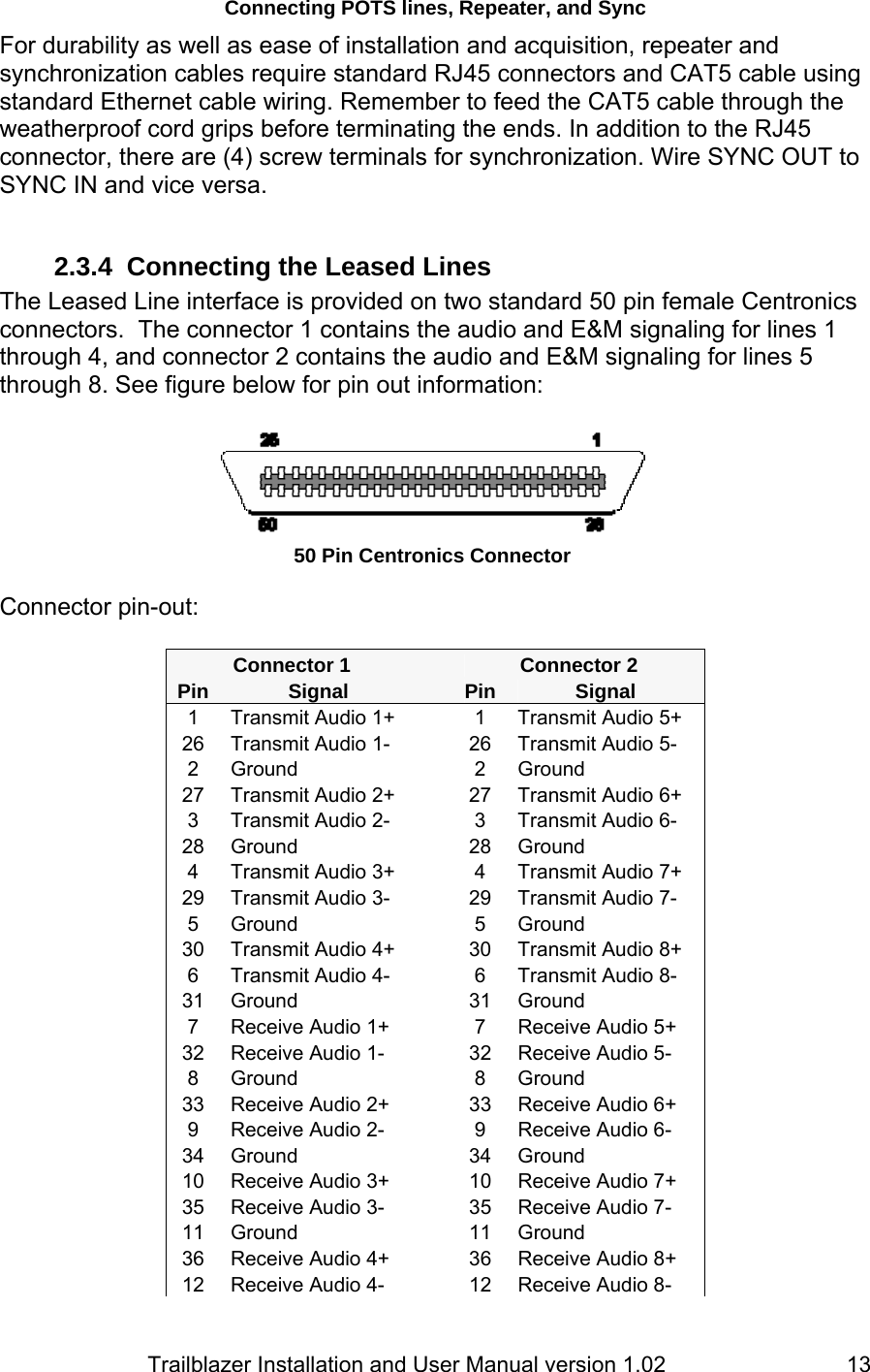                         Trailblazer Installation and User Manual version 1.02                                 13Connecting POTS lines, Repeater, and Sync For durability as well as ease of installation and acquisition, repeater and synchronization cables require standard RJ45 connectors and CAT5 cable using standard Ethernet cable wiring. Remember to feed the CAT5 cable through the weatherproof cord grips before terminating the ends. In addition to the RJ45 connector, there are (4) screw terminals for synchronization. Wire SYNC OUT to SYNC IN and vice versa.  2.3.4  Connecting the Leased Lines  The Leased Line interface is provided on two standard 50 pin female Centronics connectors.  The connector 1 contains the audio and E&amp;M signaling for lines 1 through 4, and connector 2 contains the audio and E&amp;M signaling for lines 5 through 8. See figure below for pin out information:    Connector pin-out:  Connector 1     Connector 2 Pin  Signal   Pin Signal 1  Transmit Audio 1+     1  Transmit Audio 5+ 26  Transmit Audio 1-    26  Transmit Audio 5- 2 Ground    2 Ground 27  Transmit Audio 2+    27  Transmit Audio 6+ 3  Transmit Audio 2-    3  Transmit Audio 6- 28 Ground    28 Ground 4  Transmit Audio 3+    4  Transmit Audio 7+ 29  Transmit Audio 3-    29  Transmit Audio 7- 5 Ground    5 Ground 30  Transmit Audio 4+    30  Transmit Audio 8+ 6  Transmit Audio 4-    6  Transmit Audio 8- 31 Ground    31 Ground 7  Receive Audio 1+    7  Receive Audio 5+ 32  Receive Audio 1-    32  Receive Audio 5- 8 Ground    8 Ground 33  Receive Audio 2+    33  Receive Audio 6+ 9  Receive Audio 2-    9  Receive Audio 6- 34 Ground    34 Ground 10  Receive Audio 3+    10  Receive Audio 7+ 35  Receive Audio 3-    35  Receive Audio 7- 11 Ground    11 Ground 36  Receive Audio 4+    36  Receive Audio 8+ 12  Receive Audio 4-    12  Receive Audio 8- 50 Pin Centronics Connector