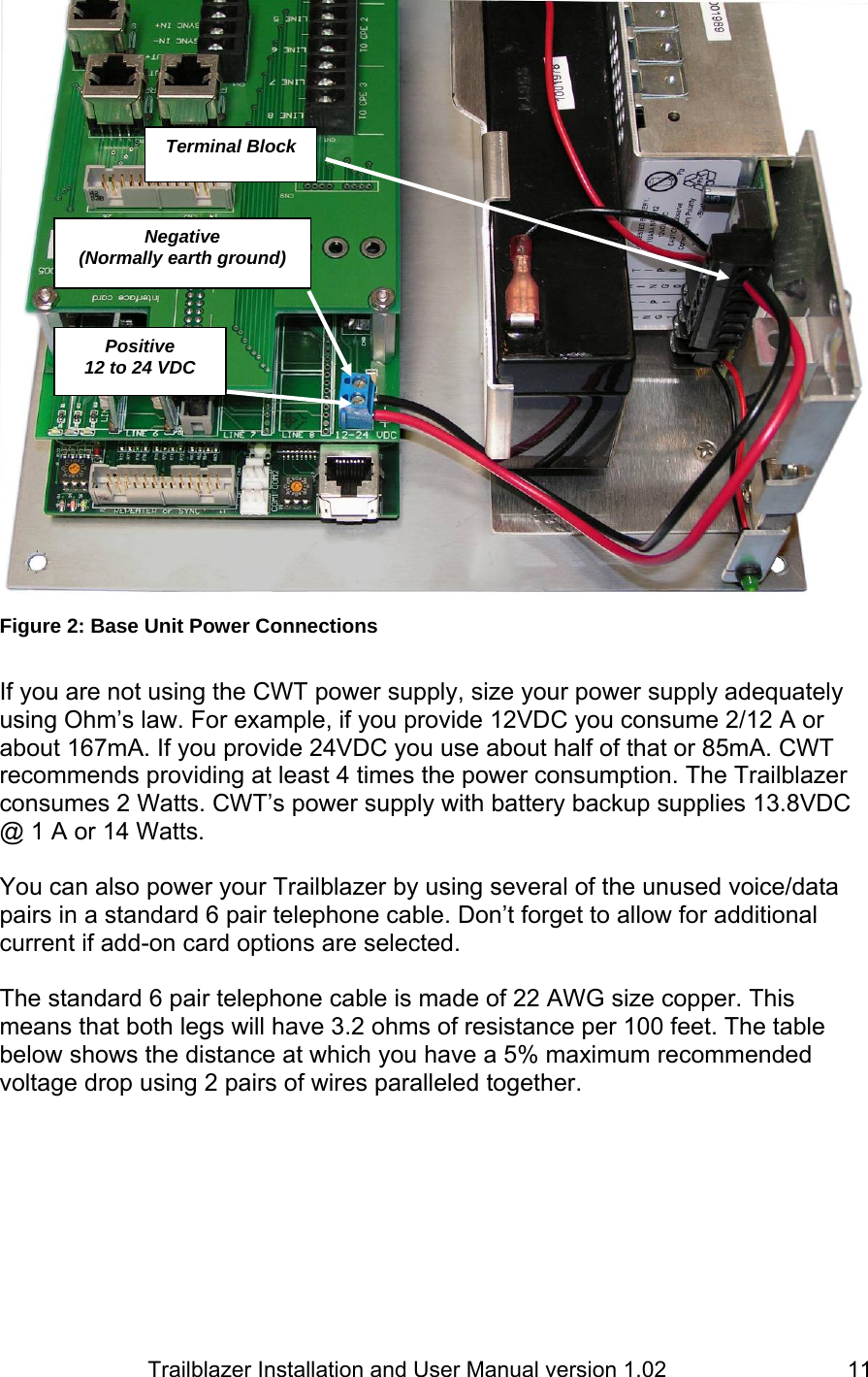                         Trailblazer Installation and User Manual version 1.02                                 11 Figure 2: Base Unit Power Connections  If you are not using the CWT power supply, size your power supply adequately using Ohm’s law. For example, if you provide 12VDC you consume 2/12 A or about 167mA. If you provide 24VDC you use about half of that or 85mA. CWT recommends providing at least 4 times the power consumption. The Trailblazer consumes 2 Watts. CWT’s power supply with battery backup supplies 13.8VDC @ 1 A or 14 Watts.   You can also power your Trailblazer by using several of the unused voice/data pairs in a standard 6 pair telephone cable. Don’t forget to allow for additional current if add-on card options are selected.  The standard 6 pair telephone cable is made of 22 AWG size copper. This means that both legs will have 3.2 ohms of resistance per 100 feet. The table below shows the distance at which you have a 5% maximum recommended voltage drop using 2 pairs of wires paralleled together.    Positive 12 to 24 VDC Negative (Normally earth ground) Terminal Block 