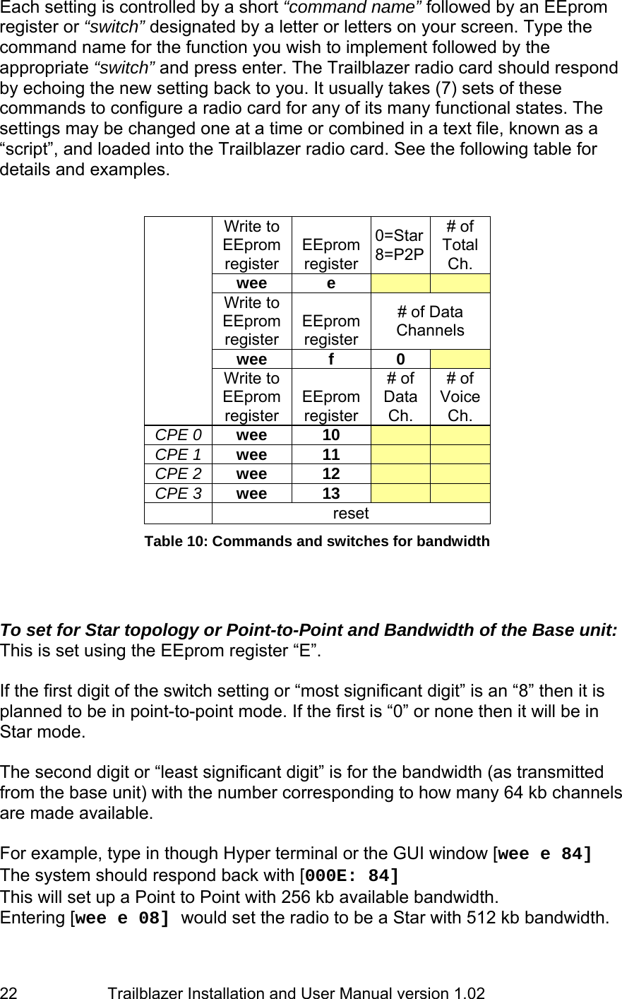                         Trailblazer Installation and User Manual version 1.02                                 22 Each setting is controlled by a short “command name” followed by an EEprom register or “switch” designated by a letter or letters on your screen. Type the command name for the function you wish to implement followed by the appropriate “switch” and press enter. The Trailblazer radio card should respond by echoing the new setting back to you. It usually takes (7) sets of these commands to configure a radio card for any of its many functional states. The settings may be changed one at a time or combined in a text file, known as a “script”, and loaded into the Trailblazer radio card. See the following table for details and examples.   Write to EEprom register EEprom register 0=Star 8=P2P# of Total Ch. wee e     Write to EEprom register EEprom register # of Data Channels wee f 0   Write to EEprom register EEprom register # of Data Ch. # of Voice Ch. CPE 0  wee 10     CPE 1  wee 11     CPE 2  wee 12     CPE 3  wee 13      reset Table 10: Commands and switches for bandwidth    To set for Star topology or Point-to-Point and Bandwidth of the Base unit:   This is set using the EEprom register “E”.   If the first digit of the switch setting or “most significant digit” is an “8” then it is planned to be in point-to-point mode. If the first is “0” or none then it will be in Star mode.   The second digit or “least significant digit” is for the bandwidth (as transmitted from the base unit) with the number corresponding to how many 64 kb channels are made available.    For example, type in though Hyper terminal or the GUI window [wee e 84]  The system should respond back with [000E: 84] This will set up a Point to Point with 256 kb available bandwidth.   Entering [wee e 08] would set the radio to be a Star with 512 kb bandwidth.   