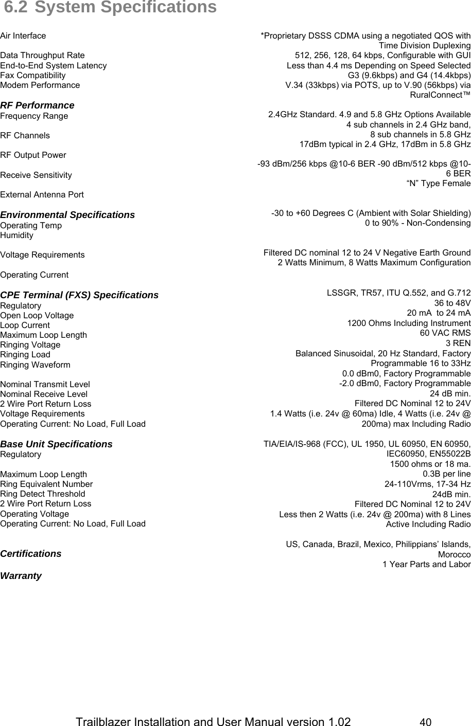                Trailblazer Installation and User Manual version 1.02                     40 6.2 System Specifications  Air Interface  Data Throughput Rate End-to-End System Latency Fax Compatibility Modem Performance  RF Performance Frequency Range   RF Channels  RF Output Power   Receive Sensitivity  External Antenna Port  Environmental Specifications Operating Temp Humidity  Voltage Requirements   Operating Current  CPE Terminal (FXS) Specifications Regulatory Open Loop Voltage Loop Current Maximum Loop Length Ringing Voltage Ringing Load Ringing Waveform  Nominal Transmit Level Nominal Receive Level 2 Wire Port Return Loss Voltage Requirements Operating Current: No Load, Full Load  Base Unit Specifications Regulatory   Maximum Loop Length Ring Equivalent Number Ring Detect Threshold 2 Wire Port Return Loss Operating Voltage Operating Current: No Load, Full Load   Certifications  Warranty *Proprietary DSSS CDMA using a negotiated QOS with Time Division Duplexing  512, 256, 128, 64 kbps, Configurable with GUI Less than 4.4 ms Depending on Speed Selected G3 (9.6kbps) and G4 (14.4kbps) V.34 (33kbps) via POTS, up to V.90 (56kbps) via RuralConnect™  2.4GHz Standard. 4.9 and 5.8 GHz Options Available  4 sub channels in 2.4 GHz band,  8 sub channels in 5.8 GHz 17dBm typical in 2.4 GHz, 17dBm in 5.8 GHz   -93 dBm/256 kbps @10-6 BER -90 dBm/512 kbps @10-6 BER  “N” Type Female   -30 to +60 Degrees C (Ambient with Solar Shielding) 0 to 90% - Non-Condensing   Filtered DC nominal 12 to 24 V Negative Earth Ground 2 Watts Minimum, 8 Watts Maximum Configuration   LSSGR, TR57, ITU Q.552, and G.712  36 to 48V 20 mA  to 24 mA  1200 Ohms Including Instrument 60 VAC RMS  3 REN Balanced Sinusoidal, 20 Hz Standard, Factory Programmable 16 to 33Hz  0.0 dBm0, Factory Programmable  -2.0 dBm0, Factory Programmable 24 dB min. Filtered DC Nominal 12 to 24V 1.4 Watts (i.e. 24v @ 60ma) Idle, 4 Watts (i.e. 24v @ 200ma) max Including Radio  TIA/EIA/IS-968 (FCC), UL 1950, UL 60950, EN 60950, IEC60950, EN55022B 1500 ohms or 18 ma. 0.3B per line  24-110Vrms, 17-34 Hz 24dB min. Filtered DC Nominal 12 to 24V Less then 2 Watts (i.e. 24v @ 200ma) with 8 Lines Active Including Radio  US, Canada, Brazil, Mexico, Philippians’ Islands, Morocco 1 Year Parts and Labor  