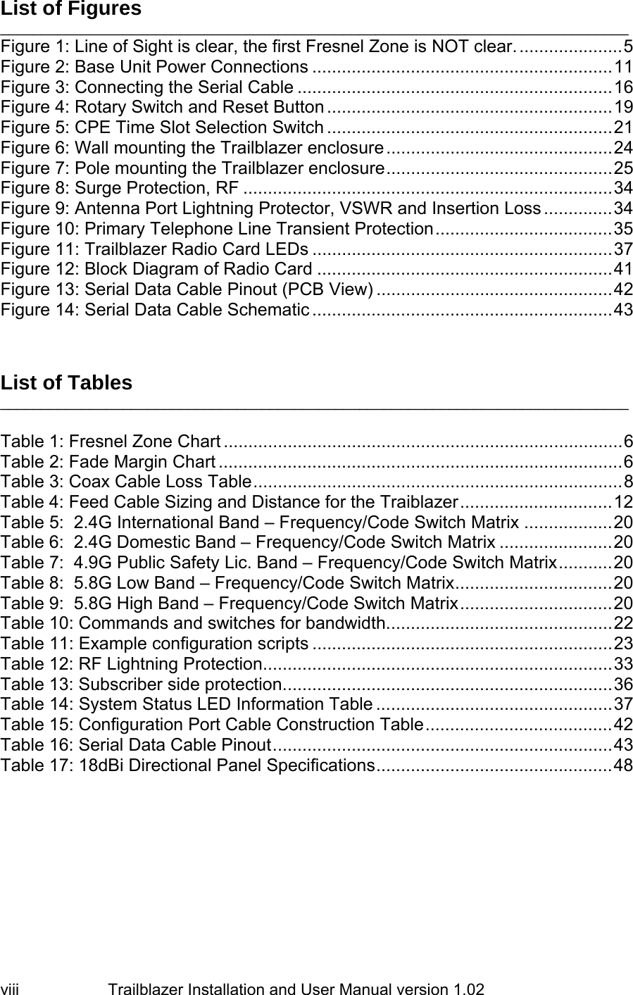                         Trailblazer Installation and User Manual version 1.02                                 viii List of Figures _____________________________________________________________________________ Figure 1: Line of Sight is clear, the first Fresnel Zone is NOT clear......................5 Figure 2: Base Unit Power Connections .............................................................11 Figure 3: Connecting the Serial Cable ................................................................16 Figure 4: Rotary Switch and Reset Button ..........................................................19 Figure 5: CPE Time Slot Selection Switch ..........................................................21 Figure 6: Wall mounting the Trailblazer enclosure..............................................24 Figure 7: Pole mounting the Trailblazer enclosure..............................................25 Figure 8: Surge Protection, RF ...........................................................................34 Figure 9: Antenna Port Lightning Protector, VSWR and Insertion Loss..............34 Figure 10: Primary Telephone Line Transient Protection....................................35 Figure 11: Trailblazer Radio Card LEDs .............................................................37 Figure 12: Block Diagram of Radio Card ............................................................41 Figure 13: Serial Data Cable Pinout (PCB View) ................................................42 Figure 14: Serial Data Cable Schematic .............................................................43    List of Tables _____________________________________________________________________________  Table 1: Fresnel Zone Chart .................................................................................6 Table 2: Fade Margin Chart ..................................................................................6 Table 3: Coax Cable Loss Table...........................................................................8 Table 4: Feed Cable Sizing and Distance for the Traiblazer...............................12 Table 5:  2.4G International Band – Frequency/Code Switch Matrix ..................20 Table 6:  2.4G Domestic Band – Frequency/Code Switch Matrix .......................20 Table 7:  4.9G Public Safety Lic. Band – Frequency/Code Switch Matrix...........20 Table 8:  5.8G Low Band – Frequency/Code Switch Matrix................................20 Table 9:  5.8G High Band – Frequency/Code Switch Matrix...............................20 Table 10: Commands and switches for bandwidth..............................................22 Table 11: Example configuration scripts .............................................................23 Table 12: RF Lightning Protection.......................................................................33 Table 13: Subscriber side protection...................................................................36 Table 14: System Status LED Information Table ................................................37 Table 15: Configuration Port Cable Construction Table......................................42 Table 16: Serial Data Cable Pinout.....................................................................43 Table 17: 18dBi Directional Panel Specifications................................................48        