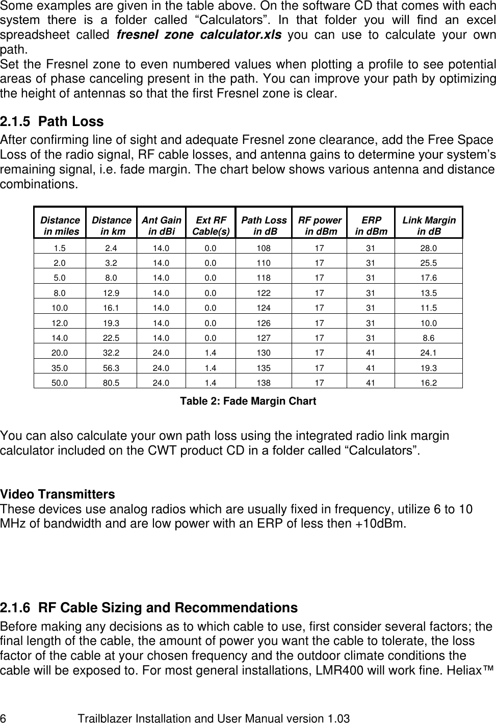                         Trailblazer Installation and User Manual version 1.03                                 6 Some examples are given in the table above. On the software CD that comes with each system  there  is  a  folder  called  “Calculators”.  In  that  folder  you  will  find  an  excel spreadsheet  called  fresnel  zone  calculator.xls  you  can  use  to  calculate  your  own path.  Set the Fresnel zone to even numbered values when plotting a profile to see potential areas of phase canceling present in the path. You can improve your path by optimizing the height of antennas so that the first Fresnel zone is clear. 2.1.5  Path Loss After confirming line of sight and adequate Fresnel zone clearance, add the Free Space Loss of the radio signal, RF cable losses, and antenna gains to determine your system’s remaining signal, i.e. fade margin. The chart below shows various antenna and distance combinations.  Distance  in miles Distance  in km Ant Gain in dBi Ext RF  Cable(s) Path Loss  in dB RF power  in dBm ERP in dBm Link Margin in dB 1.5 2.4 14.0 0.0 108 17 31 28.0 2.0 3.2 14.0 0.0 110 17 31 25.5 5.0 8.0 14.0 0.0 118 17 31 17.6 8.0 12.9 14.0 0.0 122 17 31 13.5 10.0 16.1 14.0 0.0 124 17 31 11.5 12.0 19.3 14.0 0.0 126 17 31 10.0 14.0 22.5 14.0 0.0 127 17 31 8.6 20.0 32.2 24.0 1.4 130 17 41 24.1 35.0 56.3 24.0 1.4 135 17 41 19.3 50.0 80.5 24.0 1.4 138 17 41 16.2 Table 2: Fade Margin Chart  You can also calculate your own path loss using the integrated radio link margin calculator included on the CWT product CD in a folder called “Calculators”.    Video Transmitters These devices use analog radios which are usually fixed in frequency, utilize 6 to 10 MHz of bandwidth and are low power with an ERP of less then +10dBm.       2.1.6  RF Cable Sizing and Recommendations Before making any decisions as to which cable to use, first consider several factors; the final length of the cable, the amount of power you want the cable to tolerate, the loss factor of the cable at your chosen frequency and the outdoor climate conditions the cable will be exposed to. For most general installations, LMR400 will work fine. Heliax™ 