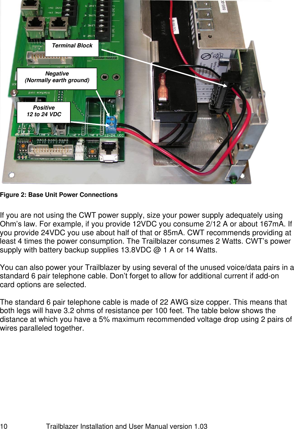                         Trailblazer Installation and User Manual version 1.03                                 10  Figure 2: Base Unit Power Connections  If you are not using the CWT power supply, size your power supply adequately using Ohm’s law. For example, if you provide 12VDC you consume 2/12 A or about 167mA. If you provide 24VDC you use about half of that or 85mA. CWT recommends providing at least 4 times the power consumption. The Trailblazer consumes 2 Watts. CWT’s power supply with battery backup supplies 13.8VDC @ 1 A or 14 Watts.   You can also power your Trailblazer by using several of the unused voice/data pairs in a standard 6 pair telephone cable. Don’t forget to allow for additional current if add-on card options are selected.  The standard 6 pair telephone cable is made of 22 AWG size copper. This means that both legs will have 3.2 ohms of resistance per 100 feet. The table below shows the distance at which you have a 5% maximum recommended voltage drop using 2 pairs of wires paralleled together.    Positive 12 to 24 VDC Negative (Normally earth ground) Terminal Block 