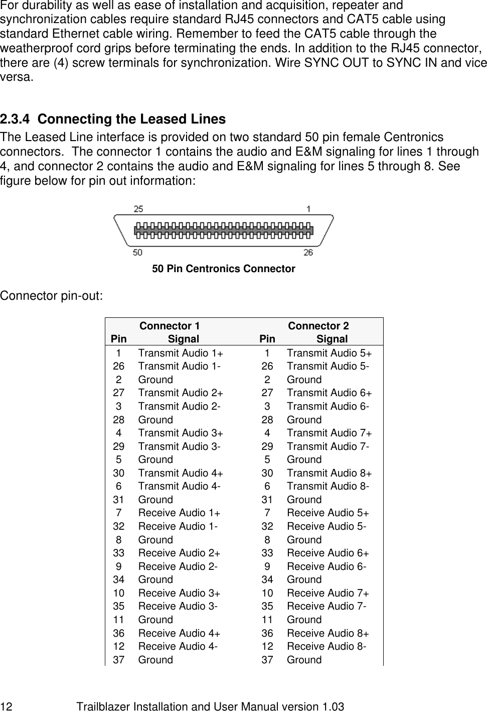                         Trailblazer Installation and User Manual version 1.03                                 12 For durability as well as ease of installation and acquisition, repeater and synchronization cables require standard RJ45 connectors and CAT5 cable using standard Ethernet cable wiring. Remember to feed the CAT5 cable through the weatherproof cord grips before terminating the ends. In addition to the RJ45 connector, there are (4) screw terminals for synchronization. Wire SYNC OUT to SYNC IN and vice versa.  2.3.4  Connecting the Leased Lines  The Leased Line interface is provided on two standard 50 pin female Centronics connectors.  The connector 1 contains the audio and E&amp;M signaling for lines 1 through 4, and connector 2 contains the audio and E&amp;M signaling for lines 5 through 8. See figure below for pin out information:    Connector pin-out:  Connector 1   Connector 2 Pin Signal  Pin Signal 1 Transmit Audio 1+   1 Transmit Audio 5+ 26 Transmit Audio 1-  26 Transmit Audio 5- 2 Ground  2 Ground 27 Transmit Audio 2+  27 Transmit Audio 6+ 3 Transmit Audio 2-  3 Transmit Audio 6- 28 Ground  28 Ground 4 Transmit Audio 3+  4 Transmit Audio 7+ 29 Transmit Audio 3-  29 Transmit Audio 7- 5 Ground  5 Ground 30 Transmit Audio 4+  30 Transmit Audio 8+ 6 Transmit Audio 4-  6 Transmit Audio 8- 31 Ground  31 Ground 7 Receive Audio 1+  7 Receive Audio 5+ 32 Receive Audio 1-  32 Receive Audio 5- 8 Ground  8 Ground 33 Receive Audio 2+  33 Receive Audio 6+ 9 Receive Audio 2-  9 Receive Audio 6- 34 Ground  34 Ground 10 Receive Audio 3+  10 Receive Audio 7+ 35 Receive Audio 3-  35 Receive Audio 7- 11 Ground  11 Ground 36 Receive Audio 4+  36 Receive Audio 8+ 12 Receive Audio 4-  12 Receive Audio 8- 37 Ground  37 Ground 50 Pin Centronics Connector   