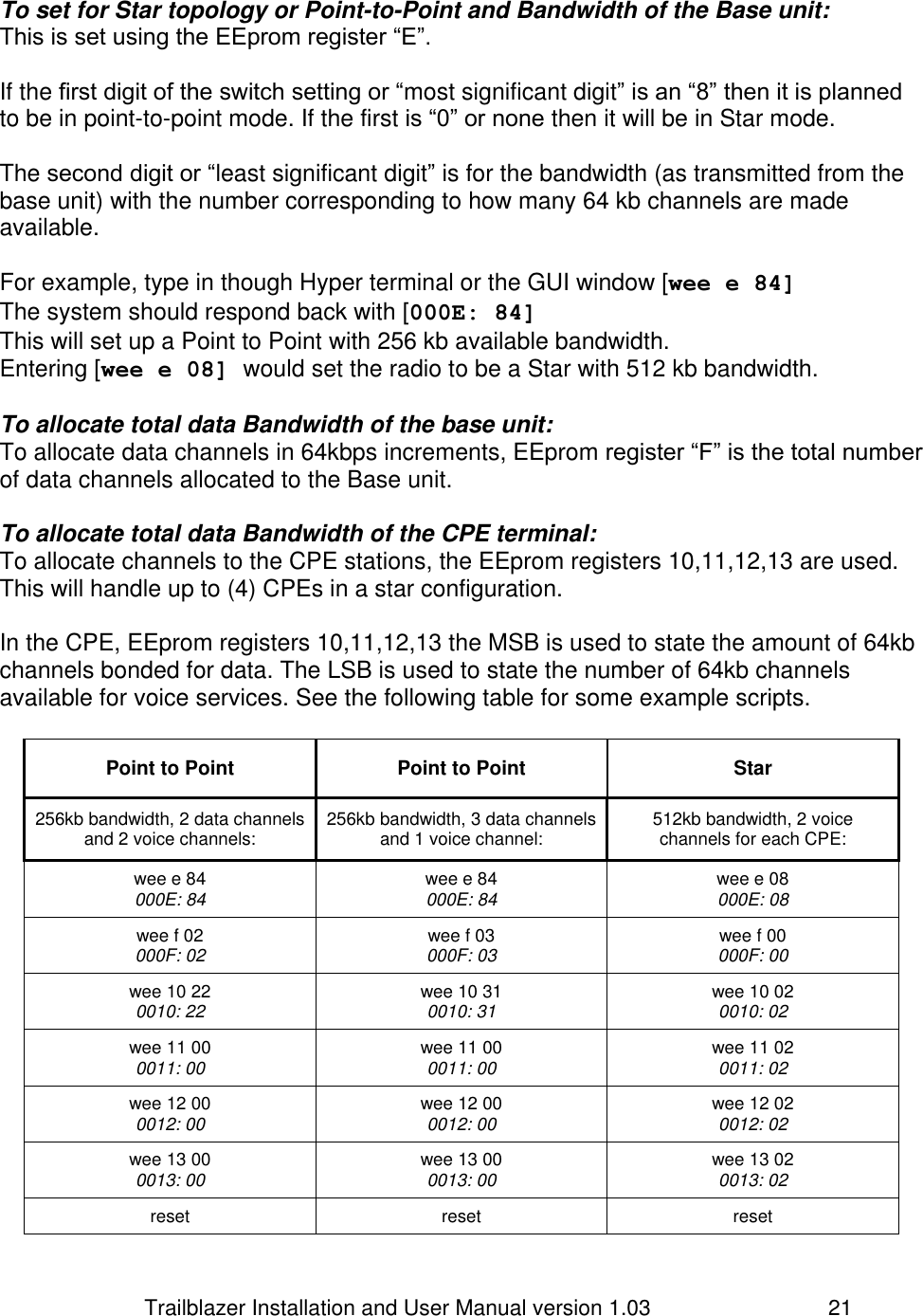                         Trailblazer Installation and User Manual version 1.03                                 21  To set for Star topology or Point-to-Point and Bandwidth of the Base unit:   This is set using the EEprom register “E”.   If the first digit of the switch setting or “most significant digit” is an “8” then it is planned to be in point-to-point mode. If the first is “0” or none then it will be in Star mode.   The second digit or “least significant digit” is for the bandwidth (as transmitted from the base unit) with the number corresponding to how many 64 kb channels are made available.    For example, type in though Hyper terminal or the GUI window [wee e 84]  The system should respond back with [000E: 84] This will set up a Point to Point with 256 kb available bandwidth.   Entering [wee e 08] would set the radio to be a Star with 512 kb bandwidth.   To allocate total data Bandwidth of the base unit:   To allocate data channels in 64kbps increments, EEprom register “F” is the total number of data channels allocated to the Base unit.   To allocate total data Bandwidth of the CPE terminal:   To allocate channels to the CPE stations, the EEprom registers 10,11,12,13 are used. This will handle up to (4) CPEs in a star configuration.   In the CPE, EEprom registers 10,11,12,13 the MSB is used to state the amount of 64kb channels bonded for data. The LSB is used to state the number of 64kb channels available for voice services. See the following table for some example scripts.  Point to Point Point to Point Star 256kb bandwidth, 2 data channels and 2 voice channels: 256kb bandwidth, 3 data channels and 1 voice channel: 512kb bandwidth, 2 voice channels for each CPE: wee e 84 000E: 84 wee e 84 000E: 84 wee e 08 000E: 08 wee f 02 000F: 02 wee f 03 000F: 03 wee f 00 000F: 00 wee 10 22 0010: 22 wee 10 31 0010: 31 wee 10 02 0010: 02 wee 11 00 0011: 00 wee 11 00 0011: 00 wee 11 02 0011: 02 wee 12 00 0012: 00 wee 12 00 0012: 00 wee 12 02 0012: 02 wee 13 00 0013: 00 wee 13 00 0013: 00 wee 13 02 0013: 02 reset reset reset 