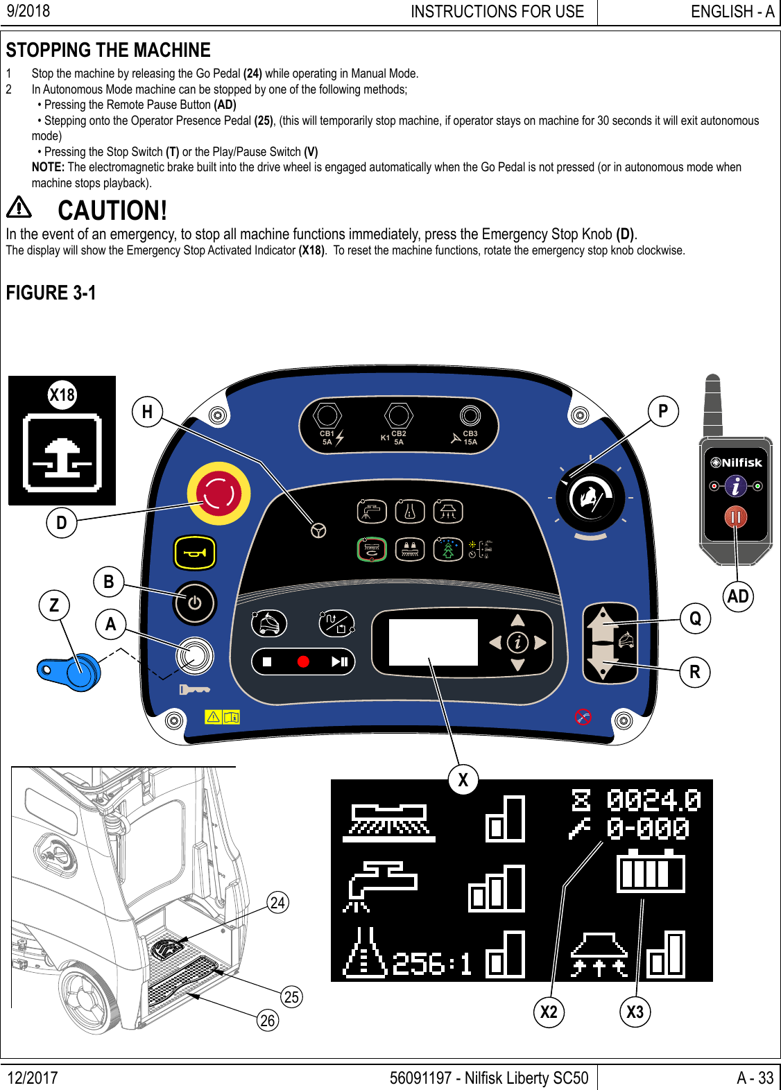 12/2017 A - 33 56091197 - Nilﬁ sk Liberty SC50ENGLISH - AINSTRUCTIONS FOR USE9/2018STOPPING THE MACHINE1  Stop the machine by releasing the Go Pedal (24) while operating in Manual Mode.2  In Autonomous Mode machine can be stopped by one of the following methods;    • Pressing the Remote Pause Button (AD)    • Stepping onto the Operator Presence Pedal (25), (this will temporarily stop machine, if operator stays on machine for 30 seconds it will exit autonomous mode)    • Pressing the Stop Switch (T) or the Play/Pause Switch (V) NOTE: The electromagnetic brake built into the drive wheel is engaged automatically when the Go Pedal is not pressed (or in autonomous mode when machine stops playback). CAUTION!In the event of an emergency, to stop all machine functions immediately, press the Emergency Stop Knob (D).  The display will show the Emergency Stop Activated Indicator (X18).  To reset the machine functions, rotate the emergency stop knob clockwise.FIGURE 3-1242625 X3X2X18CB25ACB315ACB15A K1APBZQRXADDH