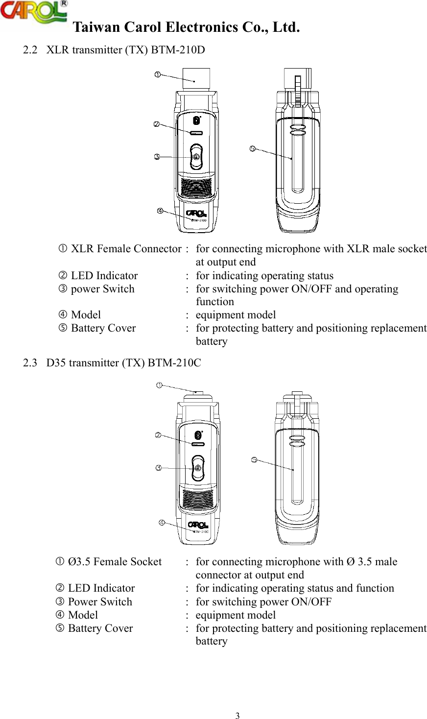  Taiwan Carol Electronics Co., Ltd. 3 2.2  XLR transmitter (TX) BTM-210D   XLR Female Connector : for connecting microphone with XLR male socket at output end  LED Indicator   :  for indicating operating status  power Switch  :  for switching power ON/OFF and operating function  Model   :  equipment model   Battery Cover   :  for protecting battery and positioning replacement battery 2.3  D35 transmitter (TX) BTM-210C   &Oslash;3.5 Female Socket  : for connecting microphone with &Oslash; 3.5 male connector at output end   LED Indicator  : for indicating operating status and function  Power Switch   :  for switching power ON/OFF   Model   :  equipment model   Battery Cover   :  for protecting battery and positioning replacement battery 