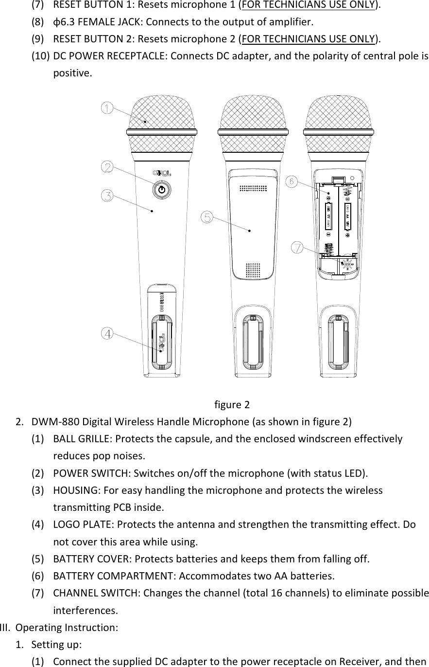 (7)  RESET BUTTON 1: Resets microphone 1 (FOR TECHNICIANS USE ONLY).   (8)  &phi;6.3 FEMALE JACK: Connects to the output of amplifier. (9)  RESET BUTTON 2: Resets microphone 2 (FOR TECHNICIANS USE ONLY). (10) DC POWER RECEPTACLE: Connects DC adapter, and the polarity of central pole is positive.   UM-3UM-3 figure 2 2.  DWM-880 Digital Wireless Handle Microphone (as shown in figure 2) (1)  BALL GRILLE: Protects the capsule, and the enclosed windscreen effectively reduces pop noises. (2)  POWER SWITCH: Switches on/off the microphone (with status LED). (3)  HOUSING: For easy handling the microphone and protects the wireless transmitting PCB inside.   (4)  LOGO PLATE: Protects the antenna and strengthen the transmitting effect. Do not cover this area while using. (5)  BATTERY COVER: Protects batteries and keeps them from falling off. (6)  BATTERY COMPARTMENT: Accommodates two AA batteries. (7)  CHANNEL SWITCH: Changes the channel (total 16 channels) to eliminate possible interferences.   III.  Operating Instruction: 1.  Setting up: (1)  Connect the supplied DC adapter to the power receptacle on Receiver, and then 