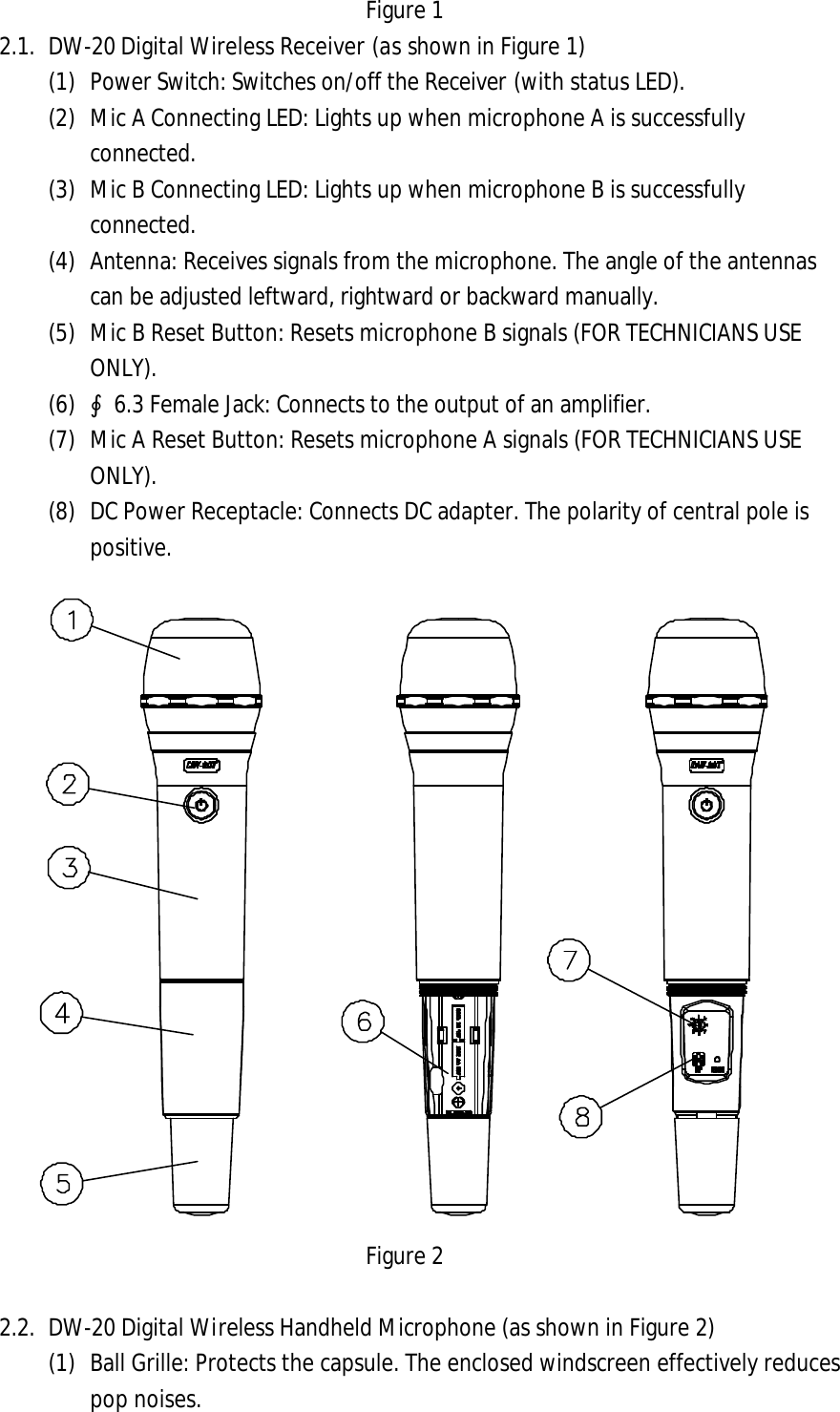 Figure 1 2.1. DW-20 Digital Wireless Receiver (as shown in Figure 1) (1) Power Switch: Switches on/off the Receiver (with status LED). (2) Mic A Connecting LED: Lights up when microphone A is successfully connected. (3) Mic B Connecting LED: Lights up when microphone B is successfully connected. (4) Antenna: Receives signals from the microphone. The angle of the antennas can be adjusted leftward, rightward or backward manually. (5) Mic B Reset Button: Resets microphone B signals (FOR TECHNICIANS USE ONLY).   (6) ∮6.3 Female Jack: Connects to the output of an amplifier. (7) Mic A Reset Button: Resets microphone A signals (FOR TECHNICIANS USE ONLY).   (8) DC Power Receptacle: Connects DC adapter. The polarity of central pole is positive. Figure 2 2.2. DW-20 Digital Wireless Handheld Microphone (as shown in Figure 2) (1)   Ball Grille: Protects the capsule. The enclosed windscreen effectively reduces pop noises. 
