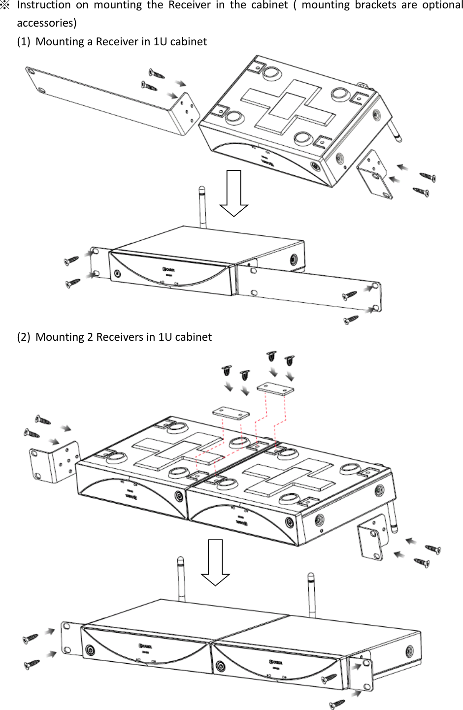  ※  InstructiononmountingtheReceiverinthecabinet(mountingbracketsareoptionalaccessories)(1) MountingaReceiverin1Ucabinet(2) Mounting2Receiversin1Ucabinet