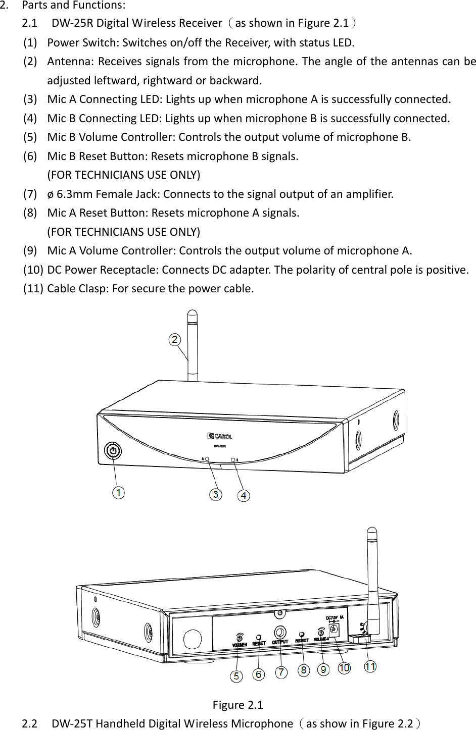  2. PartsandFunctions:2.1 DW‐25RDigitalWirelessReceiver（asshowninFigure2.1）(1) PowerSwitch:Switcheson/offtheReceiver,withstatusLED.(2) Antenna:Receivessignalsfromthemicrophone.Theangleoftheantennascanbeadjustedleftward,rightwardorbackward.(3) MicAConnectingLED:LightsupwhenmicrophoneAissuccessfullyconnected.(4) MicBConnectingLED:LightsupwhenmicrophoneBissuccessfullyconnected.(5) MicBVolumeController:ControlstheoutputvolumeofmicrophoneB.(6) MicBResetButton:ResetsmicrophoneBsignals.(FORTECHNICIANSUSEONLY)(7) &oslash;6.3mmFemaleJack:Connectstothesignaloutputofanamplifier.(8) MicAResetButton:ResetsmicrophoneAsignals.(FORTECHNICIANSUSEONLY)(9) MicAVolumeController:ControlstheoutputvolumeofmicrophoneA.(10) DCPowerReceptacle:ConnectsDCadapter.Thepolarityofcentralpoleispositive.(11) CableClasp:Forsecurethepowercable.Figure2.12.2 DW‐25THandheldDigitalWirelessMicrophone（asshowinFigure2.2）