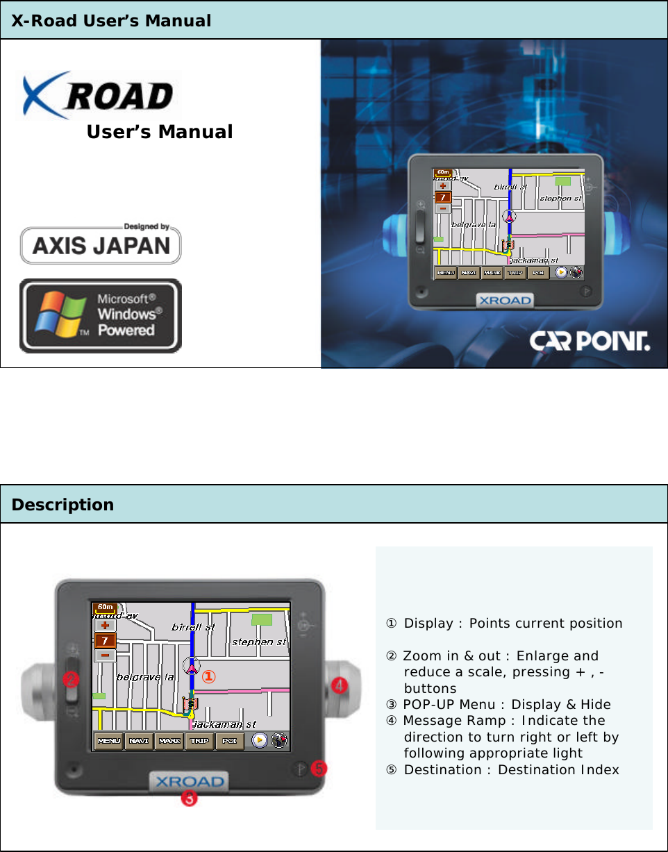 X-Road User’s ManualDescriptionUser’s Manual①Display : Points current position②Zoom in &amp; out : Enlarge andreduce a scale, pressing + , -buttons③POP-UP Menu : Display &amp; Hide④Message Ramp : Indicate the direction to turn right or left by following appropriate light⑤Destination : Destination Index①