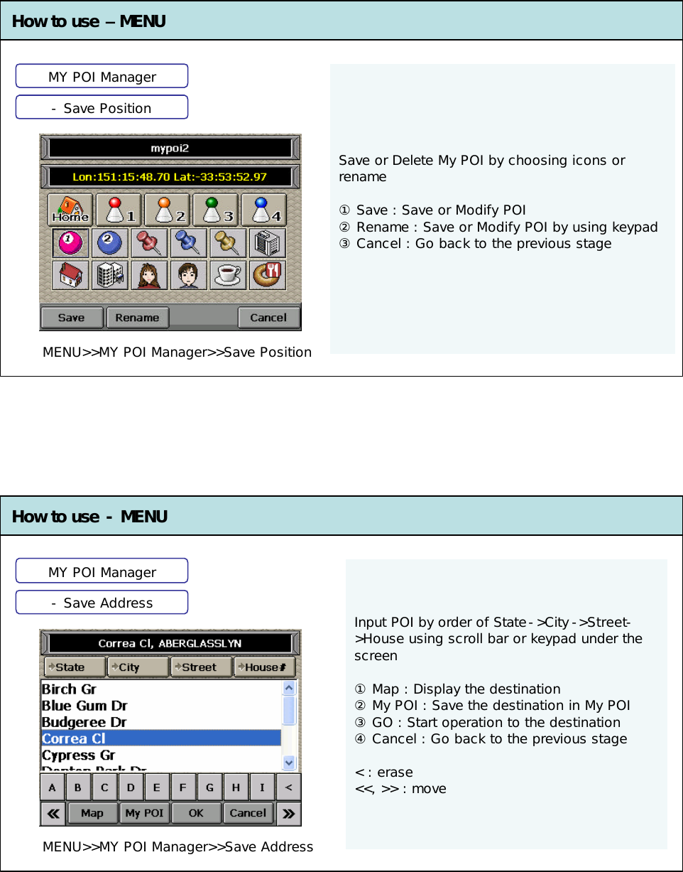 Save or Delete My POI by choosing icons or rename①Save : Save or Modify POI②Rename : Save or Modify POI by using keypad③Cancel : Go back to the previous stageHow to use –MENU How to use -MENUInput POI by order of State-&gt;City -&gt;Street-&gt;House using scroll bar or keypad under the screen①Map : Display the destination②My POI : Save the destination in My POI③GO : Start operation to the destination④Cancel : Go back to the previous stage&lt; : erase&lt;&lt;, &gt;&gt; : moveMY POI Manager-Save PositionMY POI Manager-Save AddressMENU&gt;&gt;MY POI Manager&gt;&gt;Save Position MENU&gt;&gt;MY POI Manager&gt;&gt;Save Address 