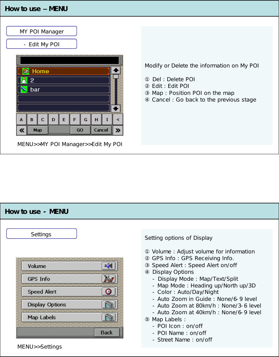 Modify or Delete the information on My POI①Del : Delete POI②Edit : Edit POI③Map : Position POI on the map④Cancel : Go back to the previous stageHow to use –MENU How to use -MENUSetting options of Display①Volume : Adjust volume for information②GPS Info : GPS Receiving Info. ③Speed Alert : Speed Alert on/off ④Display Options -Display Mode : Map/Text/Split-Map Mode : Heading up/North up/3D -Color : Auto/Day/Night-Auto Zoom in Guide : None/6-9 level -Auto Zoom at 80km/h : None/3-6 level-Auto Zoom at 40km/h : None/6-9 level⑤Map Labels : -POI Icon : on/off-POI Name : on/off-Street Name : on/offMY POI Manager-Edit My POISettingsMENU&gt;&gt;MY POI Manager&gt;&gt;Edit My POI MENU&gt;&gt;Settings 