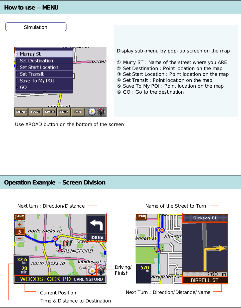 Display sub-menu by pop-up screen on the map①Murry ST : Name of the street where you ARE②Set Destination : Point location on the map③Set Start Location : Point location on the map④Set Transit : Point location on the map⑤Save To My POI : Point location on the map⑥GO : Go to the destinationHow to use –MENU SimulationUse XROAD button on the bottom of the screenOperation Example –Screen DivisionCurrent PositionTime &amp; Distance to DestinationNext turn : Direction/DistanceNext Turn : Direction/Distance/NameDriving/FinishName of the Street to Turn