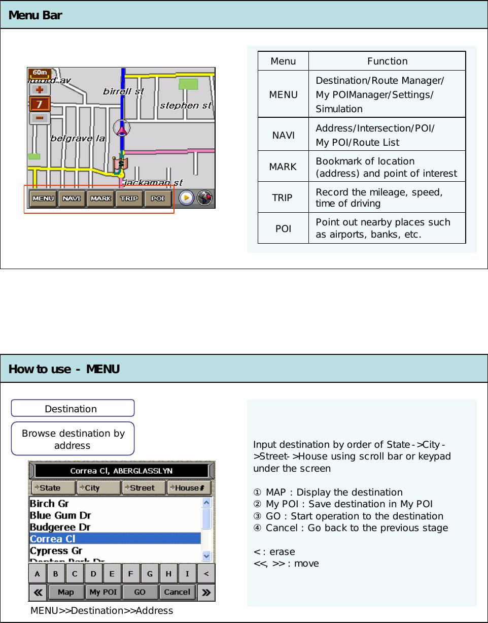 Menu BarHow to use -MENUInput destination by order of State-&gt;City -&gt;Street-&gt;House using scroll bar or keypad under the screen①MAP : Display the destination ②My POI : Save destination in My POI ③GO : Start operation to the destination④Cancel : Go back to the previous stage&lt; : erase&lt;&lt;, &gt;&gt; : movePoint out nearby places such as airports, banks, etc.POIRecord the mileage, speed, time of drivingTRIPBookmark of location (address) and point of interestMARKAddress/Intersection/POI/My POI/Route ListNAVIDestination/Route Manager/My POIManager/Settings/SimulationMENUFunctionMenuDestination Browse destination by addressMENU&gt;&gt;Destination&gt;&gt;Address 