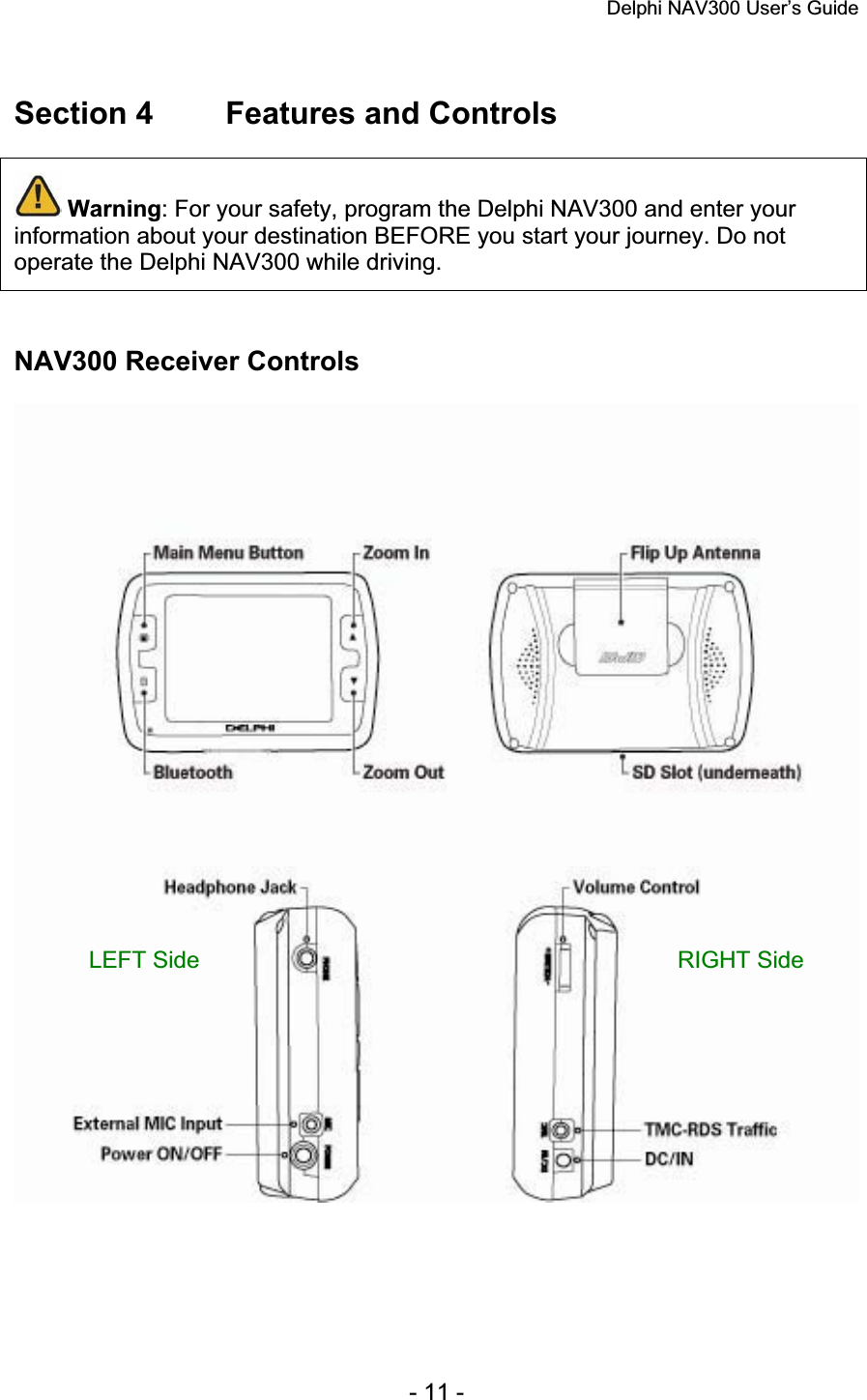 Delphi NAV300 User’s Guide   - 11 - Section 4  Features and Controls Warning: For your safety, program the Delphi NAV300 and enter your information about your destination BEFORE you start your journey. Do not operate the Delphi NAV300 while driving. NAV300 Receiver Controls LEFT Side  RIGHT Side 