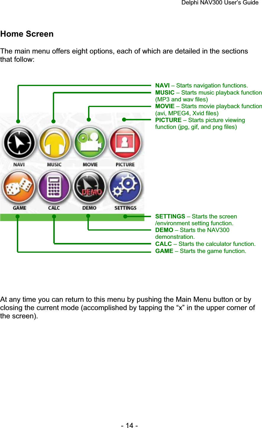 Delphi NAV300 User’s Guide   - 14 - Home Screen The main menu offers eight options, each of which are detailed in the sections that follow: At any time you can return to this menu by pushing the Main Menu button or by closing the current mode (accomplished by tapping the “x” in the upper corner of the screen). NAVI – Starts navigation functions. MUSIC – Starts music playback function (MP3 and wav files) MOVIE – Starts movie playback function (avi, MPEG4, Xvid files) PICTURE – Starts picture viewing function (jpg, gif, and png files) SETTINGS – Starts the screen /environment setting function. DEMO – Starts the NAV300 demonstration. CALC – Starts the calculator function. GAME – Starts the game function. 