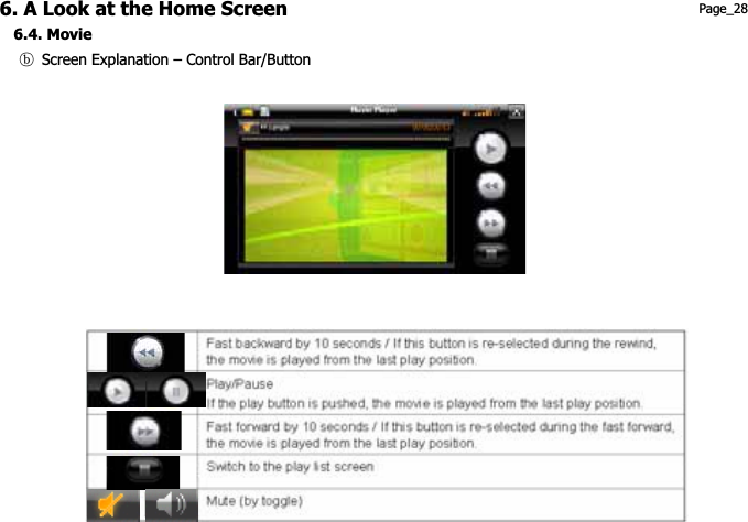 6. A Look at the Home Screen 6.4. Movie ག  Screen Explanation – Control Bar/Button Page_28 