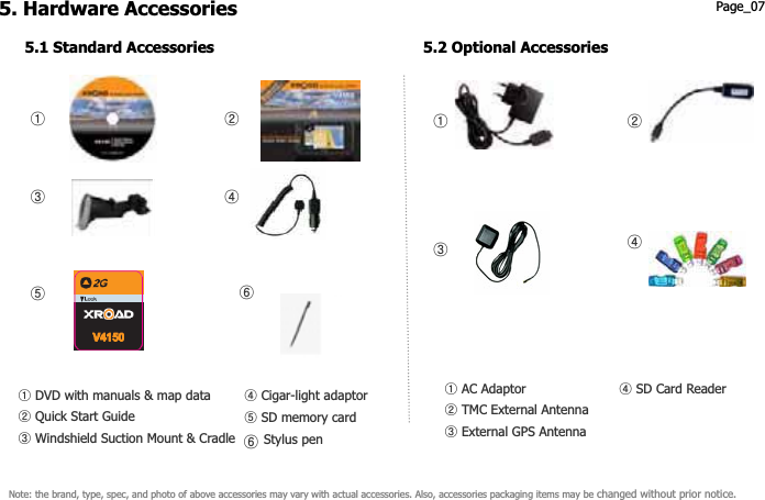 5. Hardware Accessories Page_07 5.1 Standard Accessories  5.2 Optional Accessories                                                                                                                    Note: the brand, type, spec, and photo of above accessories may vary with actual accessories. Also, accessories packaging items may be changed without prior notice.ྜྷྙྙྚྜྙAC Adaptor  TMC External Antennaྚ External GPS Antennaྛ SD Card ReaderྜྚྛྜྛྞྙDVD with manuals &amp; map data   Cigarྜ-light adaptor  Quick ྚStart Guide  ྜྷ SD memory card ྛWindshield Suction Mount &amp; Cradle    Stylus pen ྞ