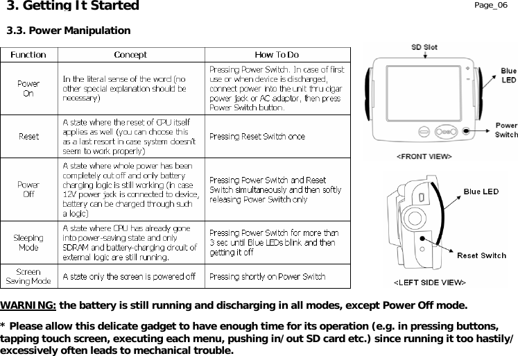              WARNING: the battery is still running and discharging in all modes, except Power Off mode.  * Please allow this delicate gadget to have enough time for its operation (e.g. in pressing buttons, tapping touch screen, executing each menu, pushing in/out SD card etc.) since running it too hastily/ excessively often leads to mechanical trouble. 3.3. Power Manipulation 3. Getting It Started Page_06 