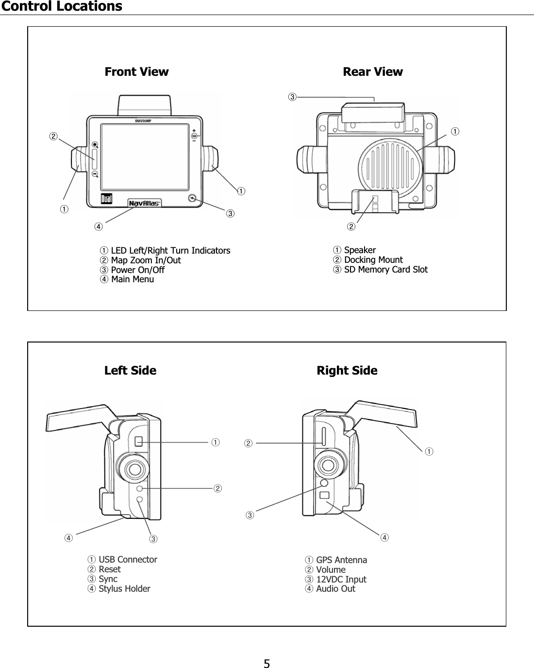 5Control Locations Front View ྙ LED Left/Right Turn Indicatorsྚ Map Zoom In/Out ྛ Power On/Off ྜ Main Menu ྙ Speakerྚ Docking Mount ྛ SD Memory Card Slot ྙྚྛྜྙྚྛRear View ྙྙ USB Connector ྚ Reset ྛ Sync ྜ Stylus Holder ྙ GPS AntennaྚVolume ྛ 12VDC Inputྜ Audio OutྙྚྛྜLeft Side  Right Sideྙྚྛྜ