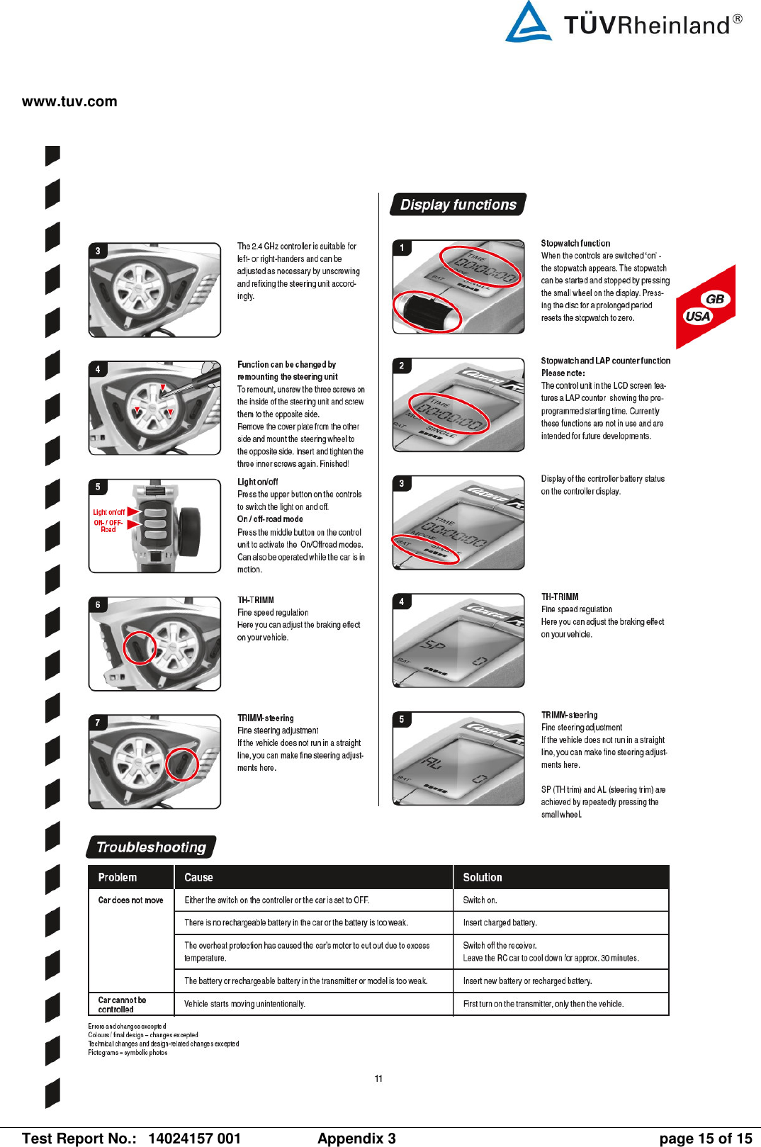 www.tuv.com   Test Report No.:  14024157 001  Appendix 3  page 15 of 15  