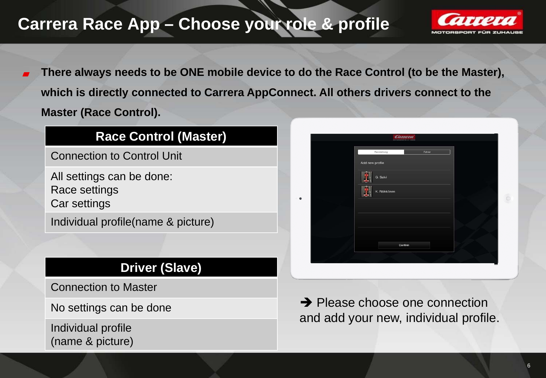 6Carrera Race App – Choose your role &amp; profileThere always needs to be ONE mobile device to do the Race Control (to be the Master), which is directly connected to Carrera AppConnect. All others drivers connect to theMaster (Race Control).Race Control (Master)Connection to Control UnitAll settings can be done:Race settingsCar settingsIndividual profile(name &amp; picture)Driver (Slave)Connection to MasterNo settings can be doneIndividual profile(name &amp; picture)Please choose one connectionand add your new, individual profile.