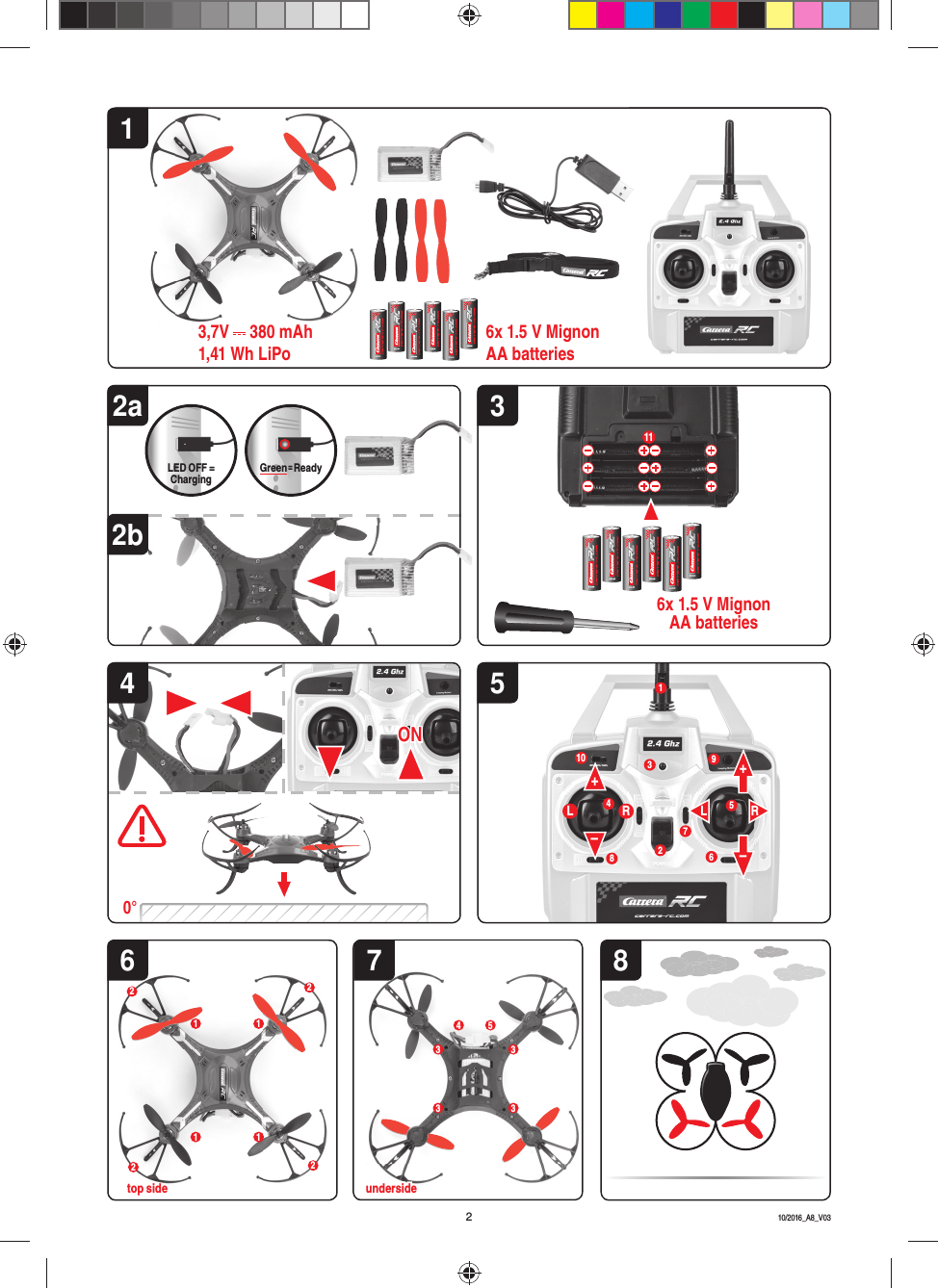 310°0°43125678+‒‒+RL RL10 96 87ONON2a52bGreen = ReadyLED OFF = Charging3333111222211144 523,7V   380 mAh1,41 Wh LiPo 6x 1.5 V Mignon AA batteries6x 1.5 V Mignon AA batteriestop sideundersideunderside10/2016_A8_V03