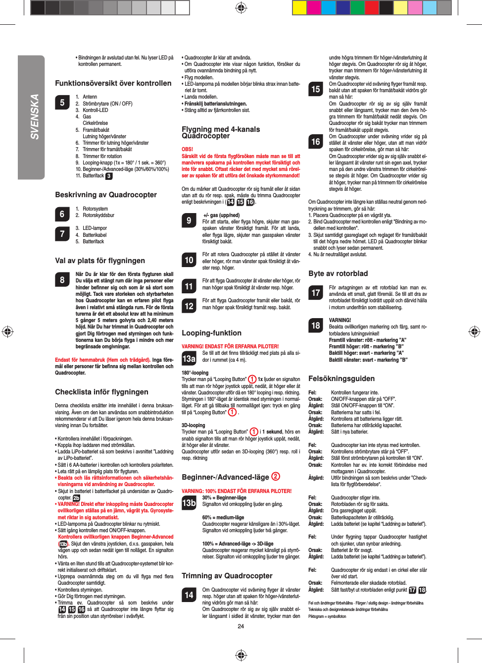 24  •  Bindningen är avslutad utan fel. Nu lyser LED på kontrollen permanent.Funktionsöversikt över kontrollen 5 1. Antenn  2.  Strömbrytare (ON / OFF) 3.  Kontroll-LED 4. Gas   Cirkelrörelse 5. Framåt/bakåt  Lutning höger/vänster  6.  Trimmer för lutning höger/vänster  7.  Trimmer för framåt/bakåt   8.  Trimmer för rotation  9.  Looping-knapp (1x = 180° / 1 sek. = 360°) 10. Beginner-/Advanced-läge (30%/60%/100%) 11. Batterifack 3Beskrivning av Quadrocopter6 1. Rotorsystem 2. Rotorskyddsbur7 3. LED-lampor 4. Batterikabel 5. BatterifackVal av plats för ﬂ ygningen8  När Du är klar för den första ﬂ ygturen skall Du välja ett stängt rum där inga personer eller hinder beﬁ nner sig och som är så stort som möjligt. Tack vare storleken och styrbarheten hos Quadrocopter kan en erfaren pilot ﬂ yga även i relativt små stängda rum. För de första turerna är det ett absolut krav att ha minimum 5 gånger 5 meters golvyta och 2,40 meters höjd. När Du har trimmat in Quadrocopter och gjort Dig förtrogen med styrningen och funk-tionerna kan Du börja ﬂ yga i mindre och mer begränsade omgivningar. Endast för hemmabruk (Hem och trädgård). Inga före-mål eller personer får beﬁ nna sig mellan kontrollen och Quadrocopter.Checklista inför ﬂ ygningenDenna checklista ersätter inte innehållet i denna bruksan-visning. Även om den kan användas som snabbintroduktion rekommenderar vi att Du läser igenom hela denna bruksan-visning innan Du fortsätter.•  Kontrollera innehållet i förpackningen.•  Koppla ihop laddaren med strömkällan.•  Ladda LiPo-batteriet så som beskrivs i avsnittet ”Laddning av LiPo-batteriet”.•  Sätt i 6 AA-batterier i kontrollen och kontrollera polariteten.•  Leta rätt på en lämplig plats för ﬂ ygturen.•  Beakta och läs rättsinformationen och säkerhetshän-visningarna vid användning av Quadrocopter.•  Skjut in batteriet i batterifacket på undersidan av Quadro-copter. 2b•  VARNING! Direkt efter inkoppling måste Quadrocopter ovillkorligen ställas på en jämn, vågrät yta. Gyrosyste-met riktar in sig automatiskt.•  LED-lamporna på Quadrocopter blinkar nu rytmiskt. •  Sätt igång kontrollen med ON/OFF-knappen.   Kontrollera ovillkorligen knappen Beginner-Advanced (13b). Skjut den vänstra joysticken, d.v.s. gasspaken, hela vägen upp och sedan nedåt igen till nolläget. En signalton hörs.•  Vänta en liten stund tills att Quadrocopter-systemet blir kor-rekt initialiserat och driftsklart. •  Upprepa ovannämnda steg om du vill ﬂ yga med ﬂ era Quadrocopter samtidigt. •  Kontrollera styrningen.•  Gör Dig förtrogen med styrningen.•  Trimma ev. Quadrocopter så som beskrivs under  14 15 16 så att Quadrocopter inte längre ﬂ yttar sig från sin position utan styrrörelser i svävﬂ ykt.•  Quadrocopter är klar att använda.•  Om Quadrocopter inte visar någon funktion, försöker du utföra ovannämnda bindning på nytt.•  Flyg modellen.•  LED-lamporna på modellen börjar blinka strax innan batte-riet är tomt.•  Landa modellen.•  Frånskilj batterianslutningen.•  Stäng alltid av fjärrkontrollen sist.Flygning med 4-kanals QuadrocopterOBS!Särskilt vid de första ﬂ ygförsöken måste man se till att manövrera spakarna på kontrollen mycket försiktigt och inte för snabbt. Oftast räcker det med mycket små rörel-ser av spaken för att utföra det önskade styrkommandot!Om du märker att Quadrocopter rör sig framåt eller åt sidan utan att du rör resp. spak, måste du trimma Quadrocopter enligt beskrivningen i (14 15 16). 9   +/- gas (upp/ned)   För att starta, eller ﬂ yga högre, skjuter man gas-spaken vänster försiktigt framåt. För att landa, eller ﬂ yga lägre, skjuter man gasspaken vänster försiktigt bakåt.10  För att rotera Quadrocopter på stället åt vänster eller höger, rör man vänster spak försiktigt åt vän-ster resp. höger.11 För att ﬂ yga Quadrocopter åt vänster eller höger, rör man höger spak försiktigt åt vänster resp. höger.12  För att ﬂ yga Quadrocopter framåt eller bakåt, rör man höger spak försiktigt framåt resp. bakåt.Looping-funktionVARNING! ENDAST FÖR ERFARNA PILOTER!13a  Se till att det ﬁ nns tillräckligt med plats på alla si-dor i rummet (ca 4 m).180°-loopingTrycker man på “Looping Button”  1 1x ljuder en signalton tills att man rör höger joystick uppåt, nedåt, åt höger eller åt vänster. Quadrocopter utför då en 180° looping i resp. riktning. Styrningen i 180°-läget är identisk med styrningen i normal-läget. För att gå tillbaka till normalläget igen: tryck en gång till på “Looping Button”  1 .  3D-loopingTrycker man på “Looping Button”  1 i 1 sekund, hörs en snabb signalton tills att man rör höger joystick uppåt, nedåt, åt höger eller åt vänster.Quadrocopter utför sedan en 3D-looping (360°) resp. roll i resp. riktning Beginner-/Advanced-läge  2VARNING: 100% ENDAST FÖR ERFARNA PILOTER!13b 30% = Beginner-läge Signalton vid omkoppling ljuder en gång.  60% = medium-läge Quadrocopter reagerar känsligare än i 30%-läget. Signalton vid omkoppling ljuder två gånger.   100% = Advanced-läge -&gt; 3D-läge Quadrocopter reagerar mycket känsligt på styrrö-relser. Signalton vid omkoppling ljuder tre gånger.Trimning av Quadrocopter14  Om Quadrocopter vid svävning ﬂ yger åt vänster resp. höger utan att spaken för höger-/vänsterlut-ning vidrörs gör man så här:   Om Quadrocopter rör sig av sig själv snabbt el-ler långsamt i sidled åt vänster, trycker man den undre högra trimmern för höger-/vänsterlutning åt höger stegvis. Om Quadrocopter rör sig åt höger, trycker man trimmern för höger-/vänsterlutning åt vänster stegvis.15  Om Quadrocopter vid svävning ﬂ yger framåt resp. bakåt utan att spaken för framåt/bakåt vidrörs gör man så här:   Om Quadrocopter rör sig av sig själv framåt snabbt eller långsamt, trycker man den övre hö-gra trimmern för framåt/bakåt nedåt stegvis. Om Quadrocopter rör sig bakåt trycker man trimmern för framåt/bakåt uppåt stegvis.16  Om Quadrocopter under svävning vrider sig på stället åt vänster eller höger, utan att man vidrör spaken för cirkelrörelse, gör man så här:   Om Quadrocopter vrider sig av sig själv snabbt el-ler långsamt åt vänster runt sin egen axel, trycker man på den undre vänstra trimmen för cirkelrörel-se stegvis åt höger. Om Quadrocopter vrider sig åt höger, trycker man på trimmern för cirkelrörelse stegvis åt höger.Om Quadrocopter inte längre kan ställas neutral genom ned-tryckning av trimmern, gör så här:1.  Placera Quadrocopter på en vågrät yta.2.  Bind Quadrocopter med kontrollen enligt &quot;Bindning av mo-dellen med kontrollen&quot;.3.  Skjut samtidigt gasreglaget och reglaget för framåt/bakåt till det högra nedre hörnet. LED på Quadrocopter blinkar snabbt och lyser sedan permanent.4.  Nu är neutralläget avslutat.Byte av rotorblad17  För avtagningen av ett rotorblad kan man ev. använda ett smalt, glatt föremål. Se till att dra av rotorbladet försiktigt lodrätt uppåt och därvid hålla i motorn underifrån som stabilisering.18 VARNING!       Beakta ovillkorligen markering och färg, samt ro-torbladens lutningsvinkel! Framtill vänster: rött - markering ”A”  Framtill höger: rött - markering ”B”  Baktill höger: svart - markering ”A”  Baktill vänster: svart - markering ”B”FelsökningsguidenFel:   Kontrollen fungerar inte.Orsak:   ON/OFF-knappen står på “OFF”.Åtgärd:  Ställ ON/OFF-knappen till “ON”.Orsak:   Batterierna har satts i fel.Åtgärd:   Kontrollera att batterierna ligger rätt.Orsak:   Batterierna har otillräcklig kapacitet.Åtgärd:   Sätt i nya batterier.Fel:  Quadrocopter kan inte styras med kontrollen.Orsak:   Kontrollens strömbrytare står på “OFF”.Åtgärd:  Ställ först strömbrytaren på kontrollen till “ON”.Orsak:  Kontrollen har ev. inte korrekt förbindelse med mottagaren i Quadrocopter. Åtgärd:   Utför bindningen så som beskrivs under ”Check-lista för ﬂ ygförberedelse“.Fel:  Quadrocopter stiger inte.Orsak:  Rotorbladen rör sig för sakta.Åtgärd:   Dra gasreglaget uppåt.Orsak:  Batterikapaciteten är otillräcklig.Åtgärd: Ladda batteriet (se kapitel “Laddning av batteriet”).Fel:  Under ﬂ ygning tappar Quadrocopter hastighet och sjunker, utan synbar anledning.Orsak:   Batteriet är för svagt.Åtgärd:  Ladda batteriet (se kapitel “Laddning av batteriet”).Fel:  Quadrocopter rör sig endast i en cirkel eller slår över vid start.Orsak:  Felmonterade eller skadade rotorblad.Åtgärd:  Sätt fast/byt ut rotorbladen enligt punkt 17 18.Fel och ändringar förbehållna · Färger / slutlig design - ändringar förbehållnaTekniska och designrelaterade ändringar förbehållnaPiktogram = symbolfoton SVENSKA